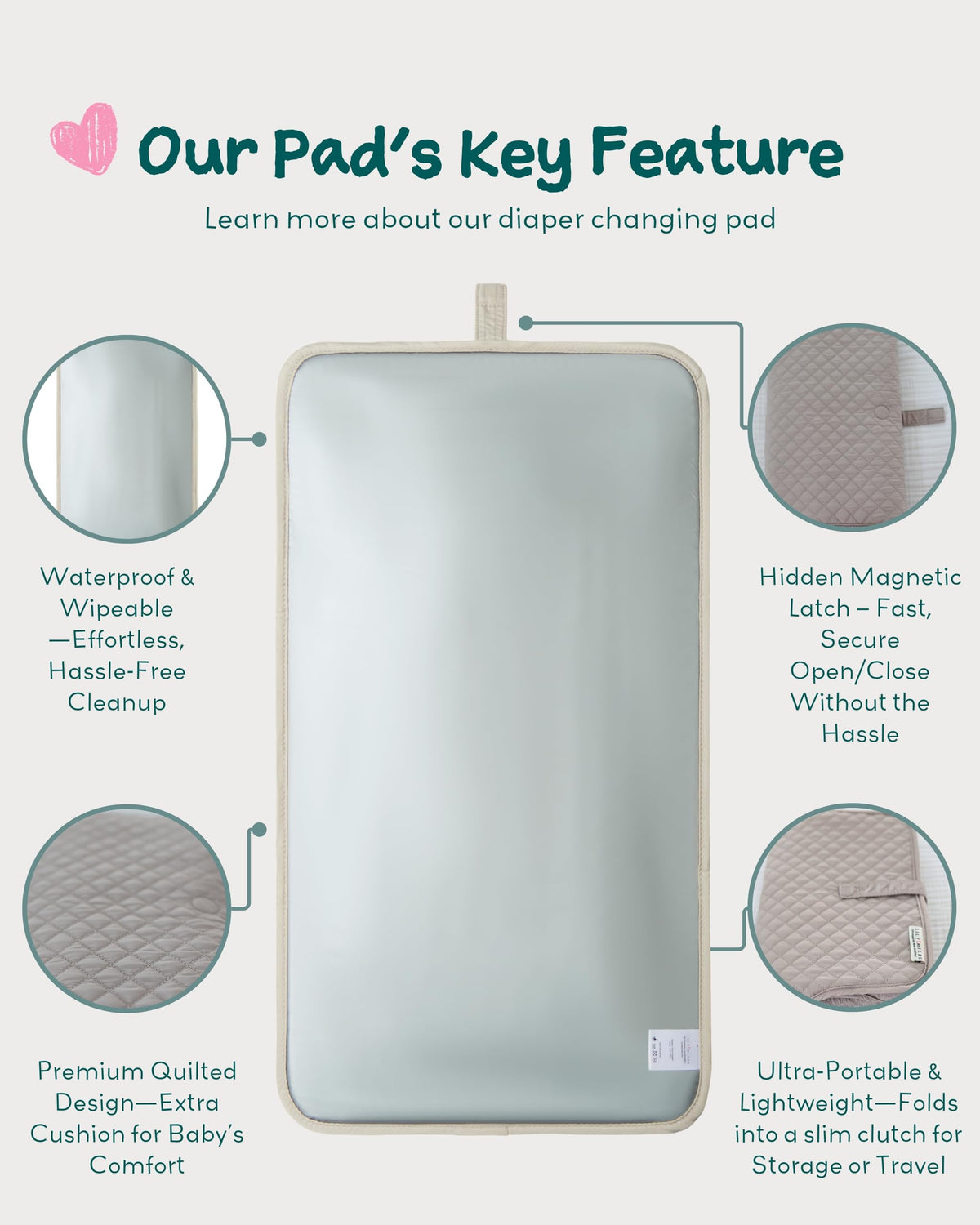 Lily Miles - Cambiador de pañales portátil, cambiador de bebé con cierres magnéticos, almohadilla de viaje para bolsa de pañales, esencial para bebé, tapete lavable e impermeable (arena suave, regular