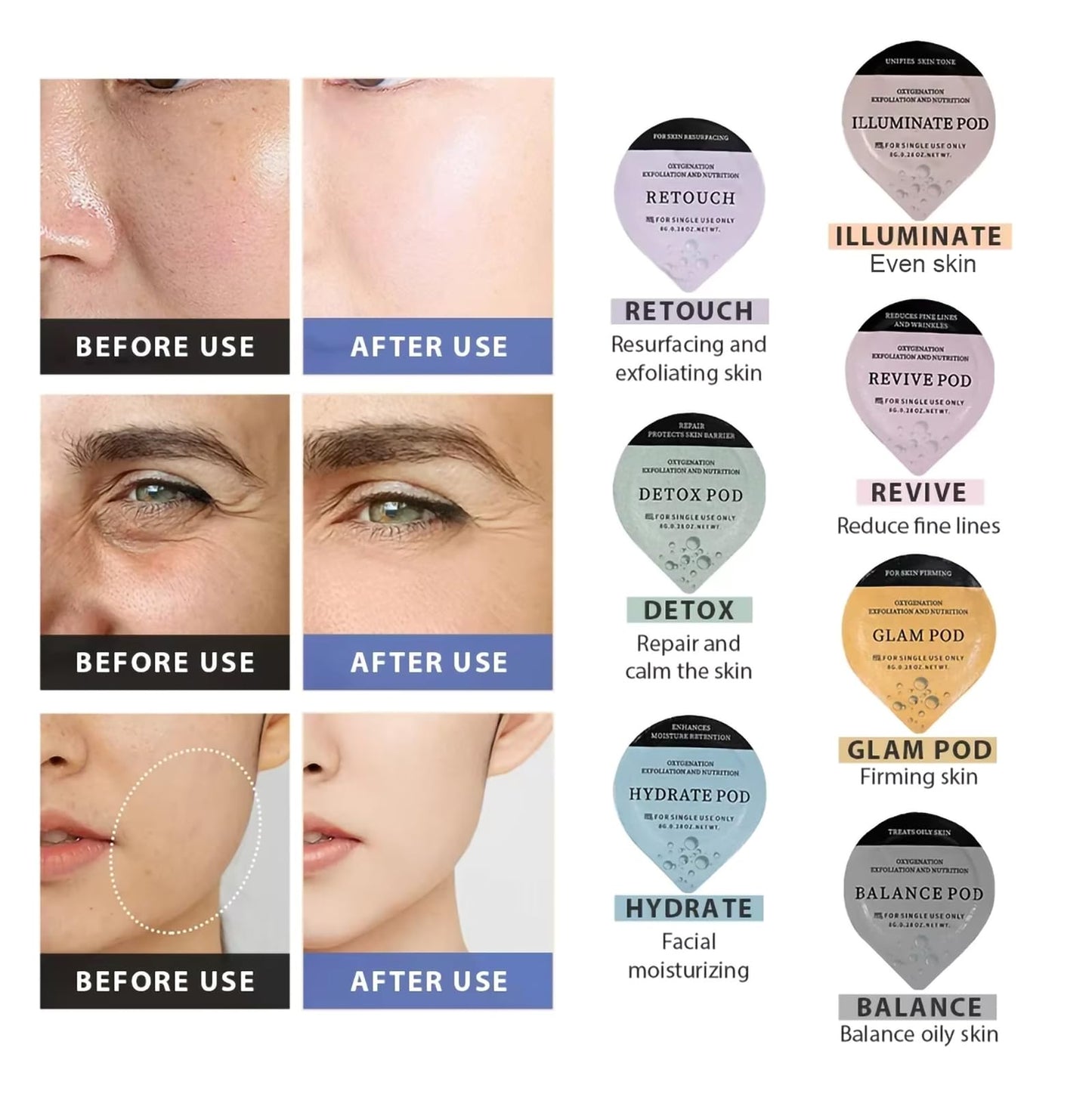 YMEYFAN- Contiene 7 tipos de cajas de esencias: Illuminate, Glam, Revive, Balance, Hydrate, Detox, Retouch. Cada caja tiene diferentes efectos. Beneficiosa para todo tipo de piel.