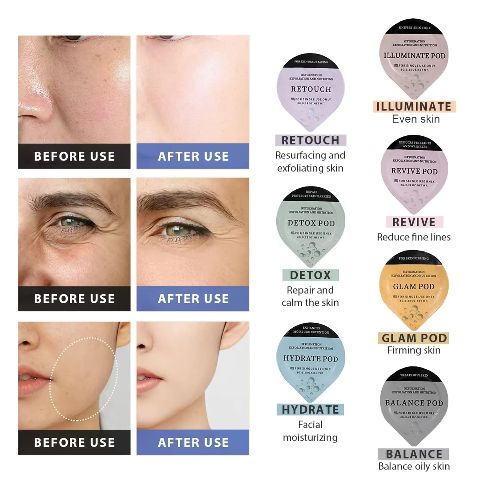 YMEYFAN- Contiene 7 tipos de cajas de esencias: Illuminate, Glam, Revive, Balance, Hydrate, Detox, Retouch. Cada caja tiene diferentes efectos. Beneficiosa para todo tipo de piel.