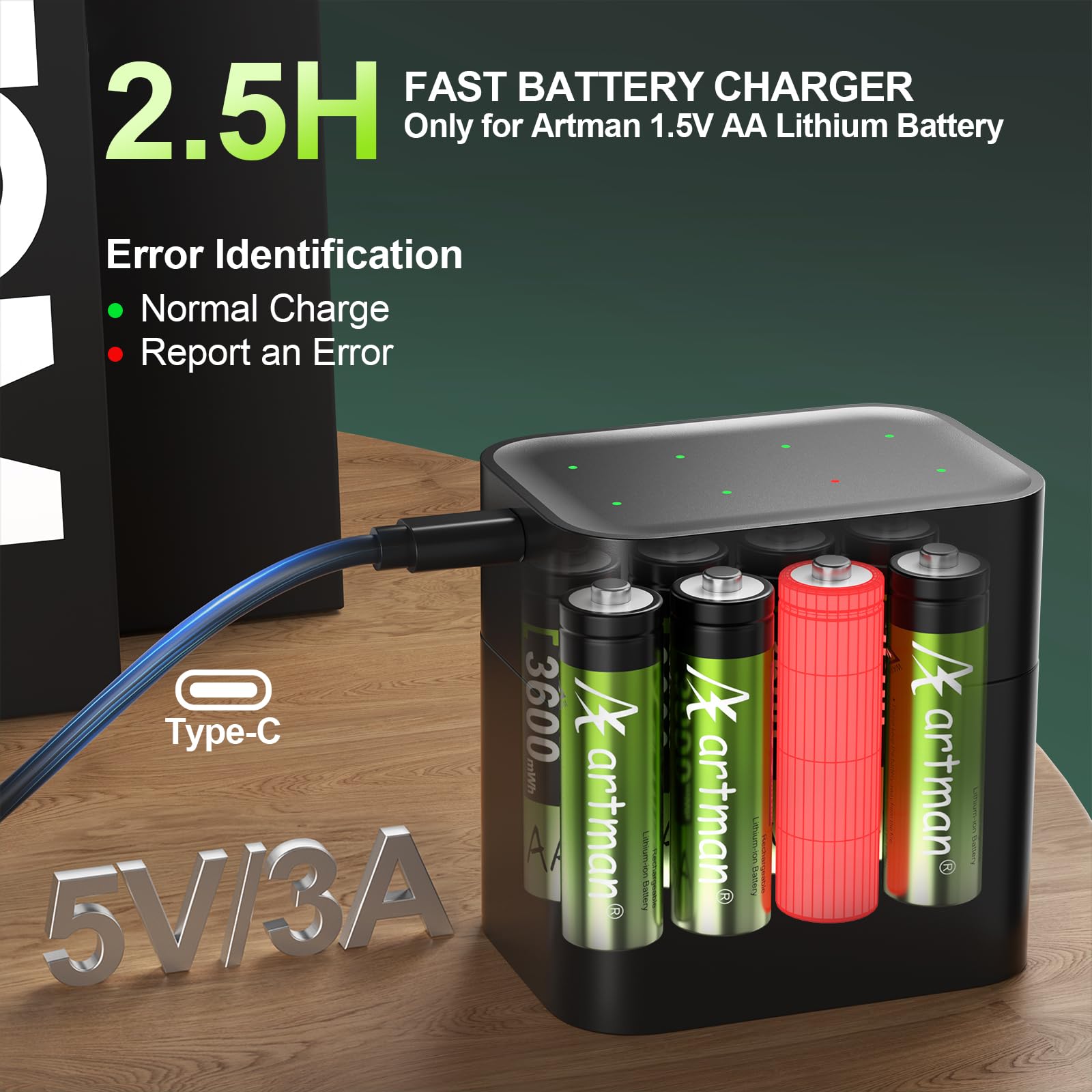 Artman 3600mWh Pilas Recargables de Litio AA con Cargador, Pack de 8 Pilas de Litio AA de 1,5V para Cámara Exterior Blink, Batería Recargable Doble A de Larga Duración con Más de 2000 Ciclos (Verde)