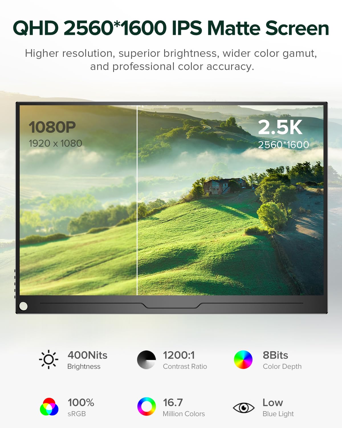 UPERFECT Monitor portátil 2K, monitor portátil de 16 pulgadas, 2560 x 1600, QHD, HDR, FreeSync, con VESA y funda inteligente, IPS mate, cuidado de los ojos, segunda visualización externa para PC,