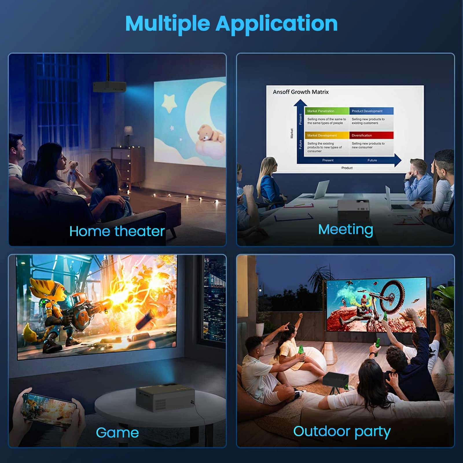 FUDONI Proyector con WiFi 5G y Bluetooth, proyector 1080P 18000L para exteriores con HDMI y USB, función de zoom de visualización máxima de 300 pulgadas para películas y juegos, compatible con TV