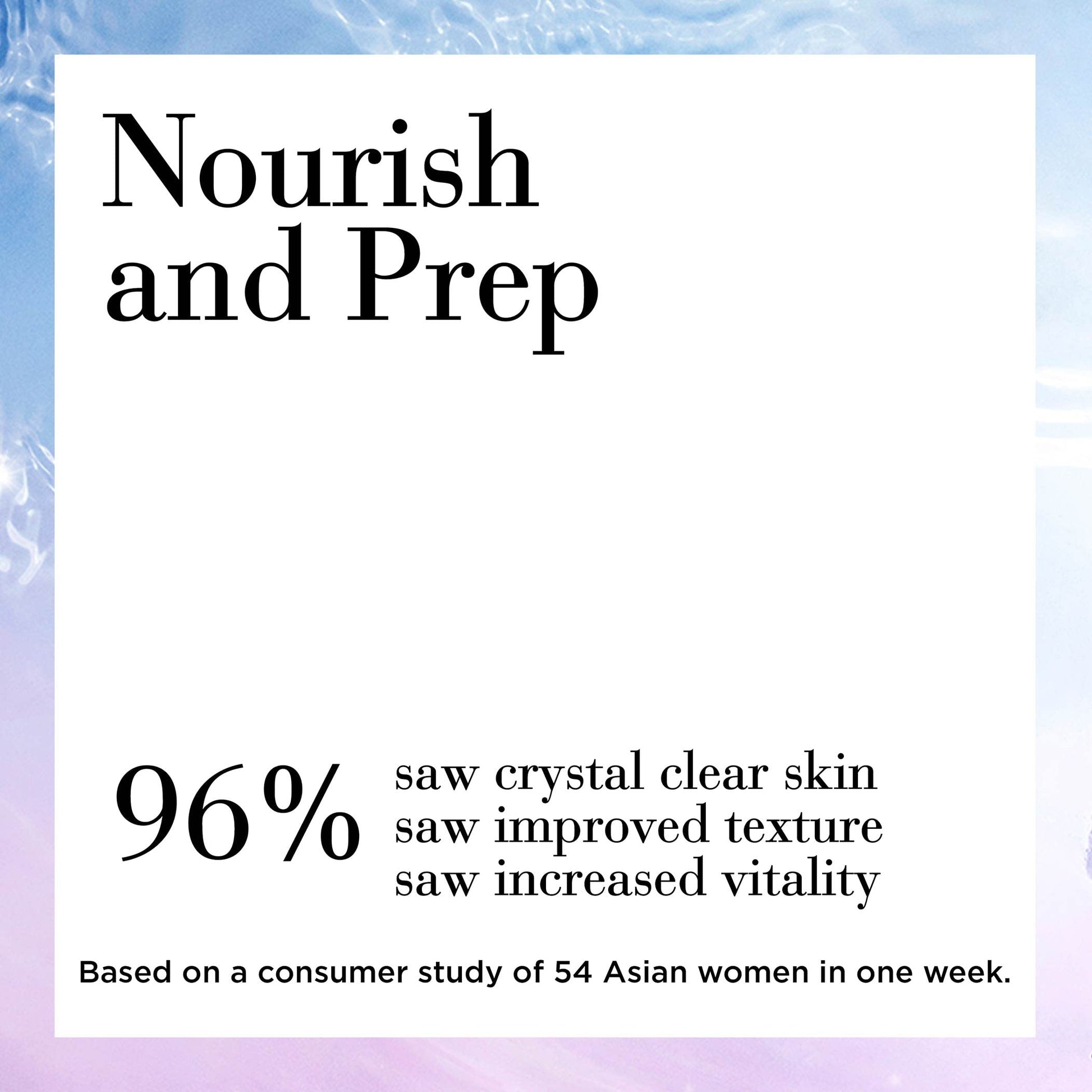 Suero Hidratante Elizabeth Arden Ceramide Micro Capsule Skin Essence
