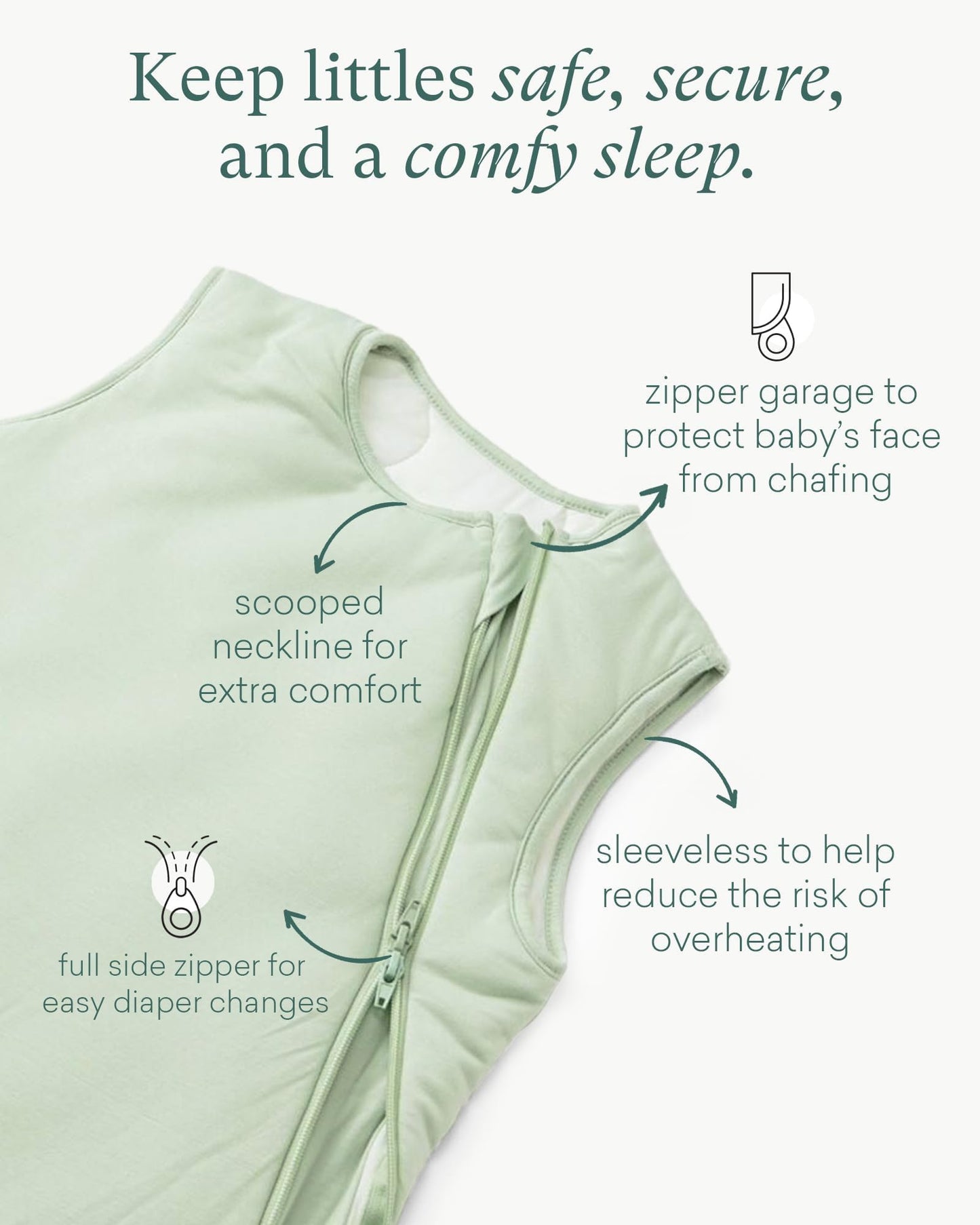 PurComfy Saco de Dormir Supersuave 1.0 TOG, Saco de Dormir Premium de Bambú y Viscosa para Bebé, Saco de Dormir con Cremallera Segura de 2 Vías 0-3 Meses (Bosque)