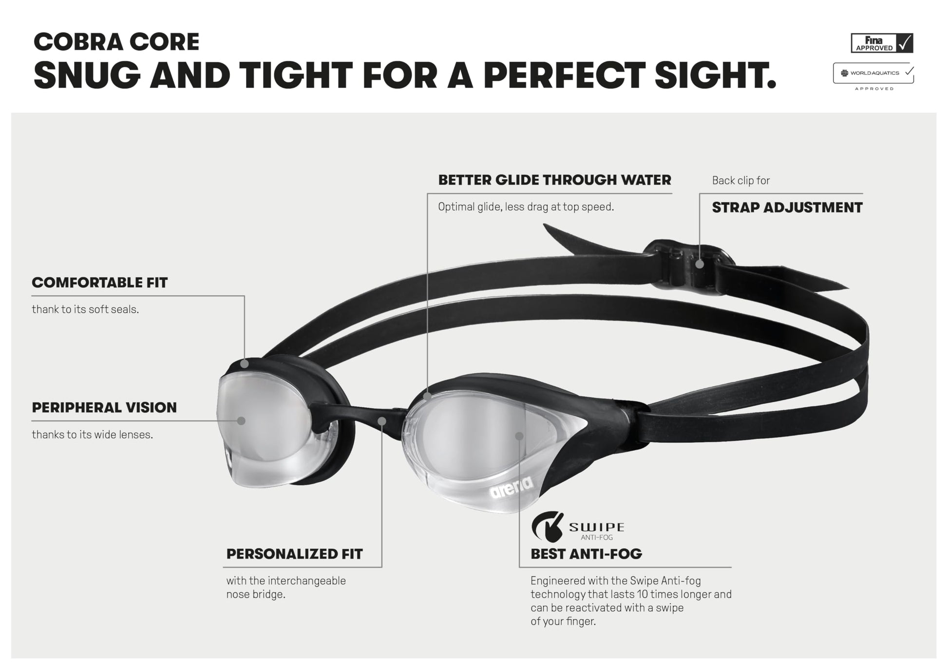 Anteojos de Natación Arena Azul Blanco con Lentes de Policarbonato Espejo, Antivaho Cobra Core Swipe para Hombre y Mujer