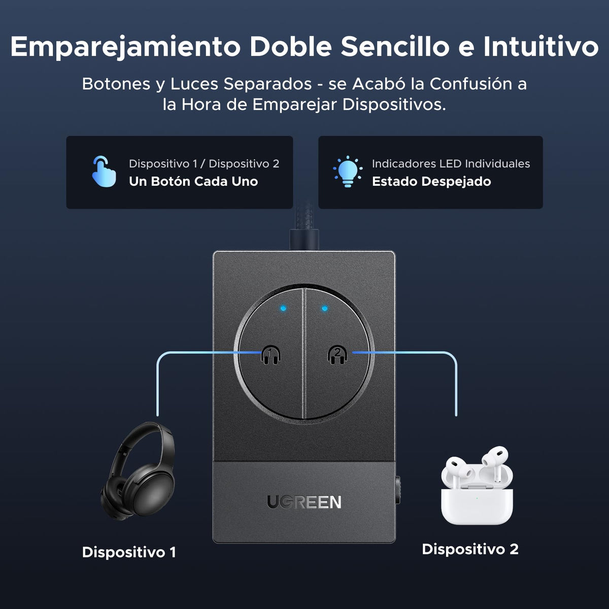 Transmisor Bluetooth 5.4 UGREEN Negro con Batería 19h para Avión