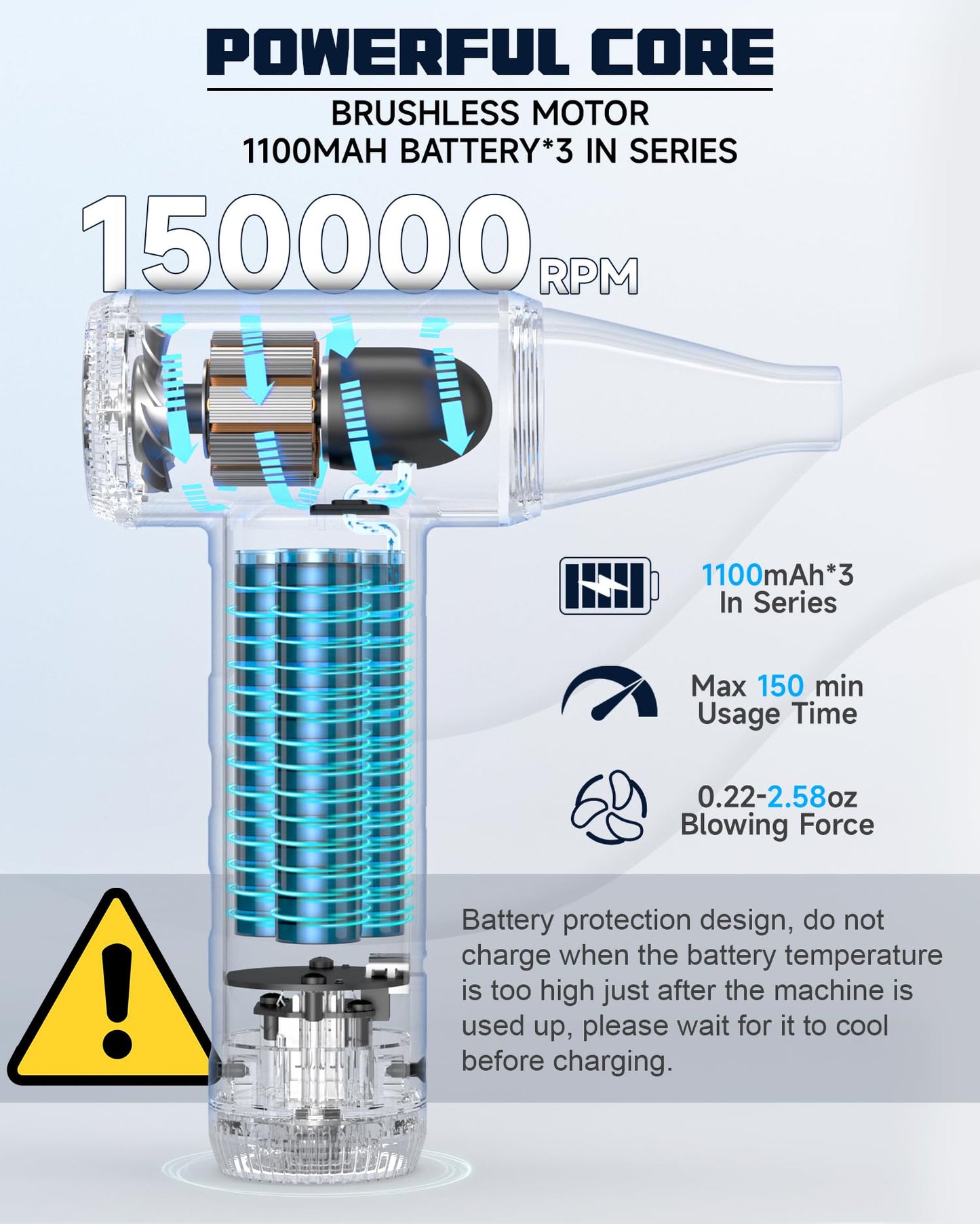 HOTFIEN - Plumero de aire comprimido, limpiador eléctrico pequeño de 150000 rpm de velocidad continua para teclado, limpieza profunda de PC, reemplazo de aire comprimido, sin plumero de aire enlatado,