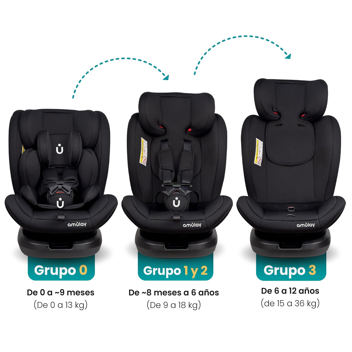 Amulay Autoasiento Kiddo ISOFIX 360°, 0 a 12 Años, Negro