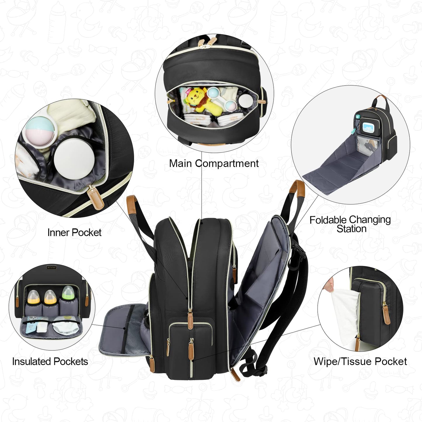 WITSTEP - Mochila para pañales con estación de cambio, organizador de pañales para bebés, para mamás, papás, bolsas grandes para cambiar de bebé, Negro, Medium-Large, Bolsa de pañales con cambiador