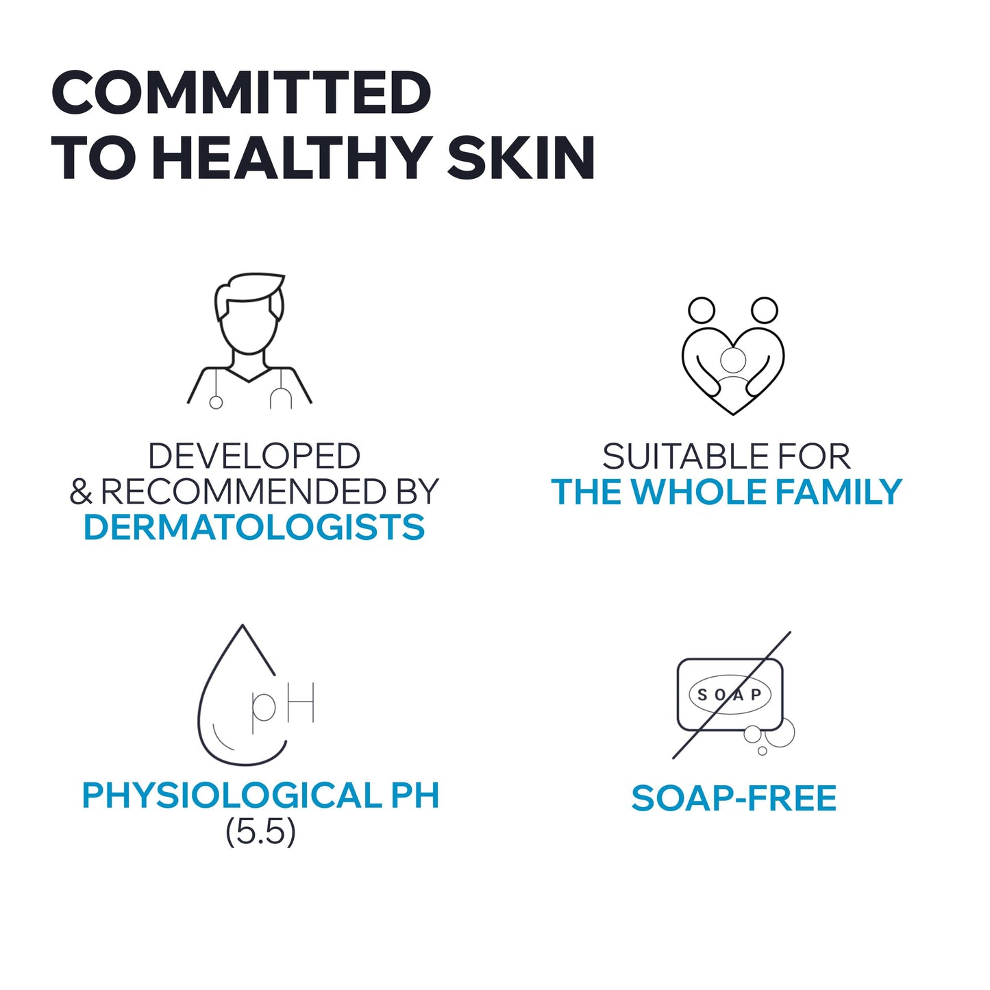 URIAGE Gel de ducha dermatológico extra rico para piel sensible I Mantiene el film hidrolipídico de la piel. Limpiador corporal espumoso y fresco I Cara y cuerpo I Sin parabenos y sin jabón I pH fisiológico