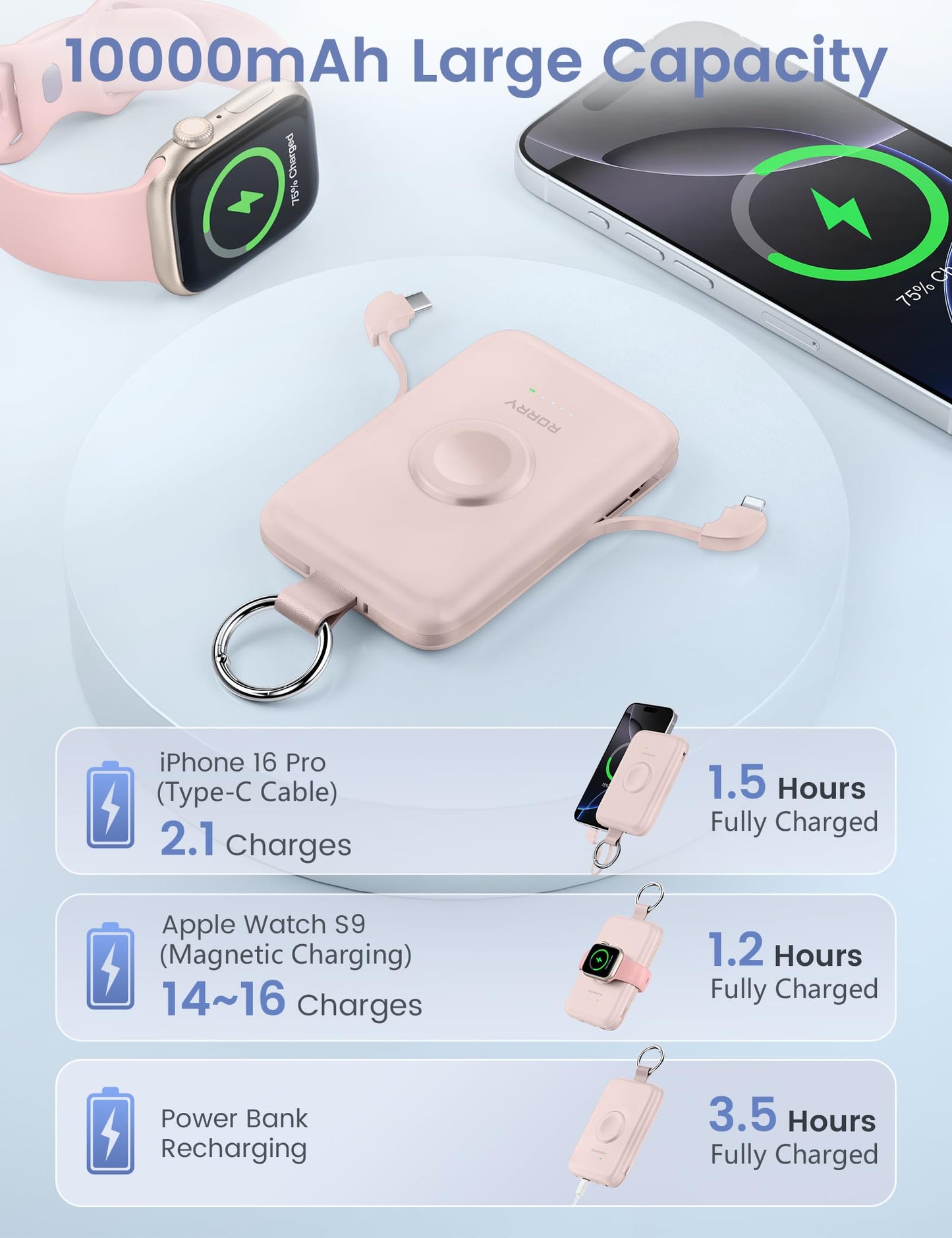 Power Bank RORRY Rosa 10000mAh Bateria Recargable con Cables Integrados para iPhone y Apple Watch