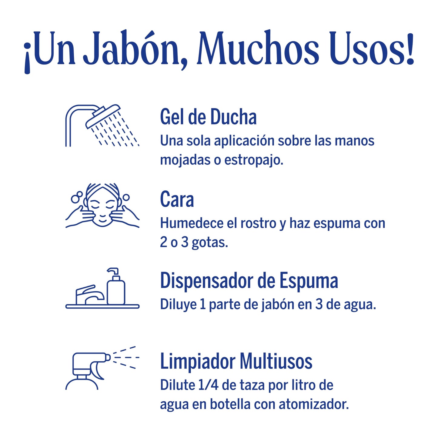 Dr. Bronner's | Jabón de castilla orgánico líquido multiusos, fórmula concentrada, antioxidantes naturales y frescura revitalizante, con aceite esencial natural, aroma Cítricos (3.8 L)