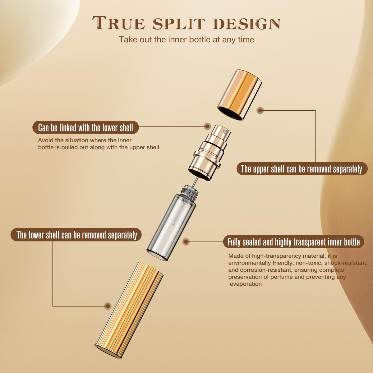 kuangre - atomizador de perfume de 10 ml, rellenable con forro de vidrio, mini dispensador de colonia, pulverizador portátil, tamaño de bolsillo para mujeres, hombres, cruceros, coche, viaje, regalo