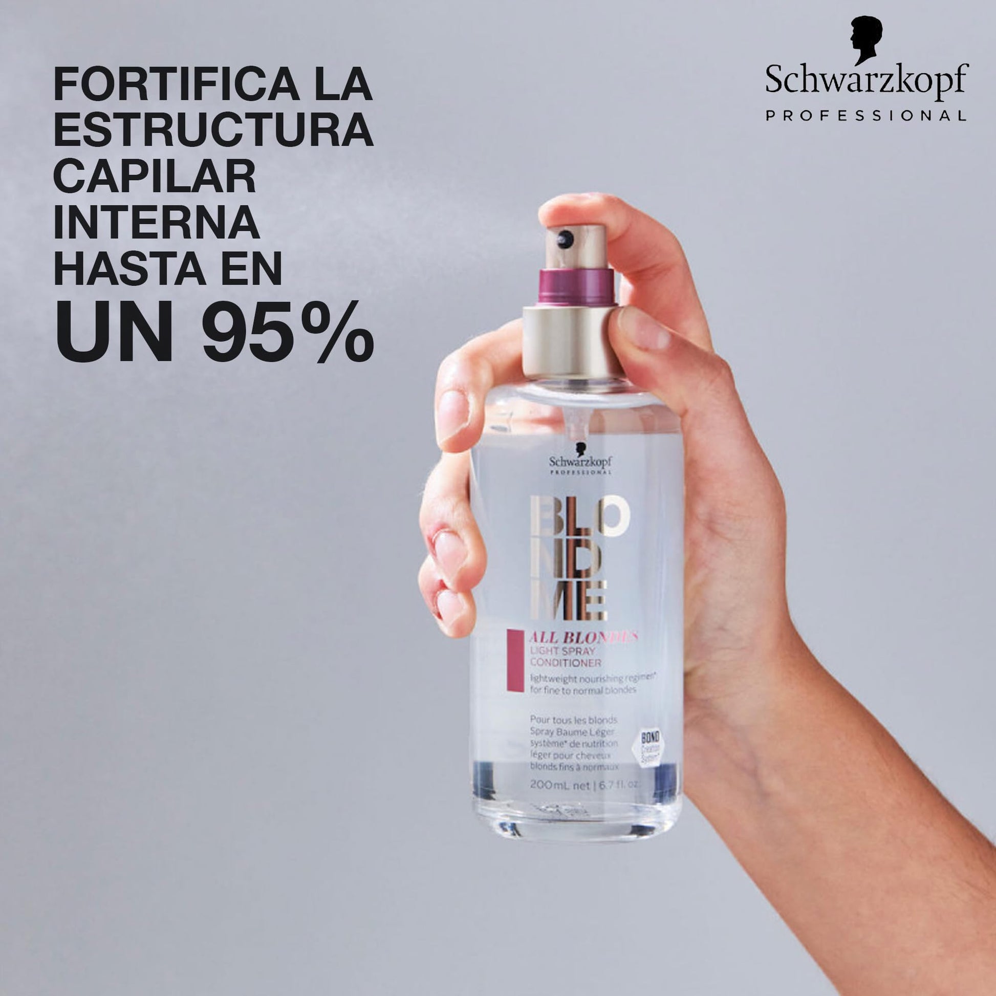BLOND ME - All Blondes Spray Acondicionador Ligero 200 ml, con Tecnología 3D Bond Creation y el Complejo Silk Protein, Desenreda al Instante y Mejora Peinabilidad, Hidrata el Cabello