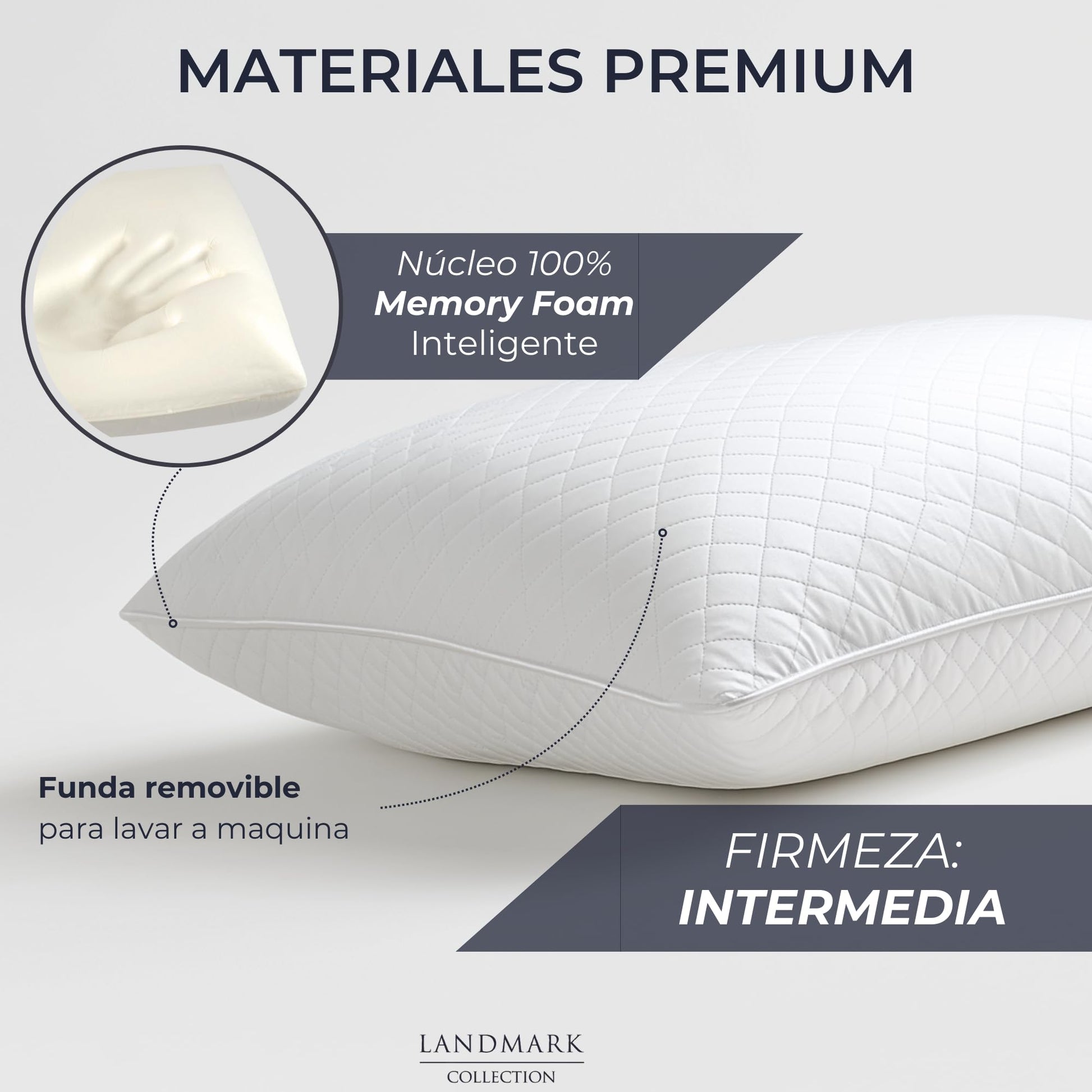 Landmark Collection - Almohada Memory Foam Inteligente – Funda Cooling Composite de Tela Fria –Sensación Super Fresca | Firmeza Intermedia (Cool White, Standard)