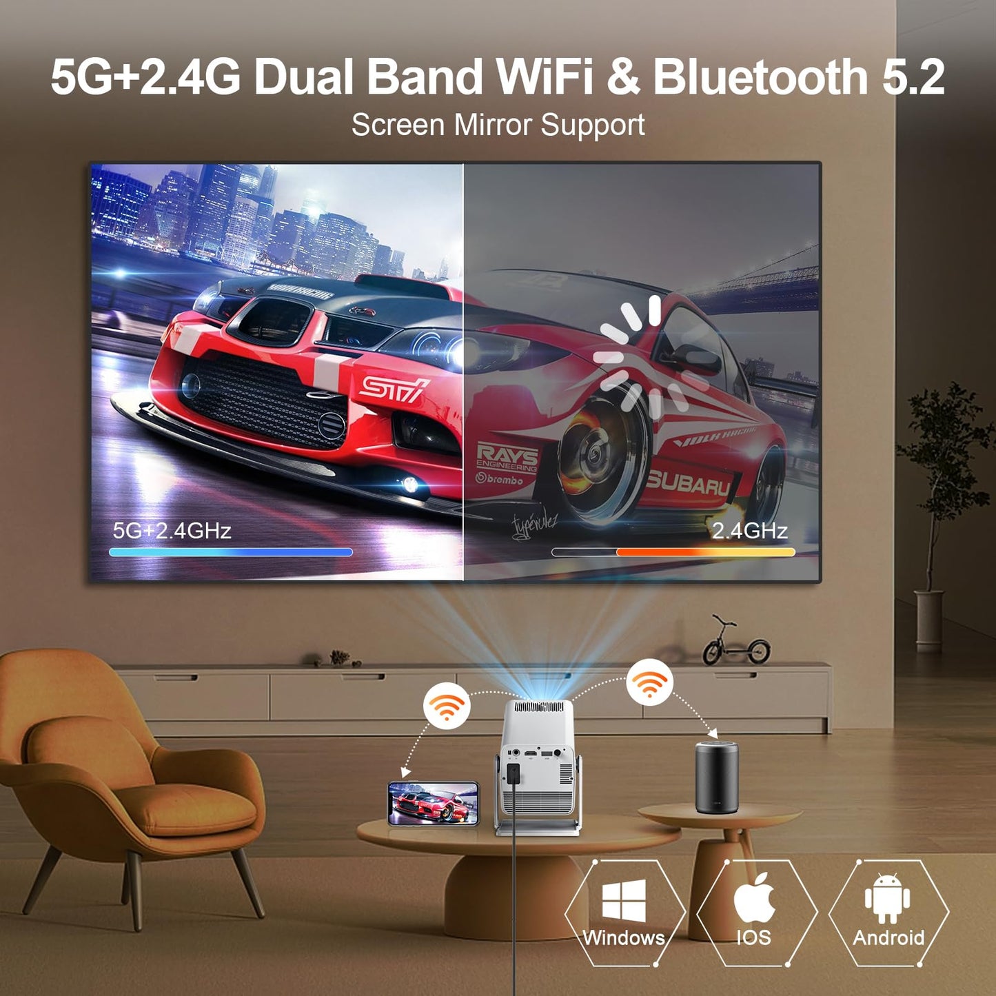 Proyector de Video XNANO Giratorio 270° Bluetooth 5.2 WiFi 6 HD 1080P con Control de Voz