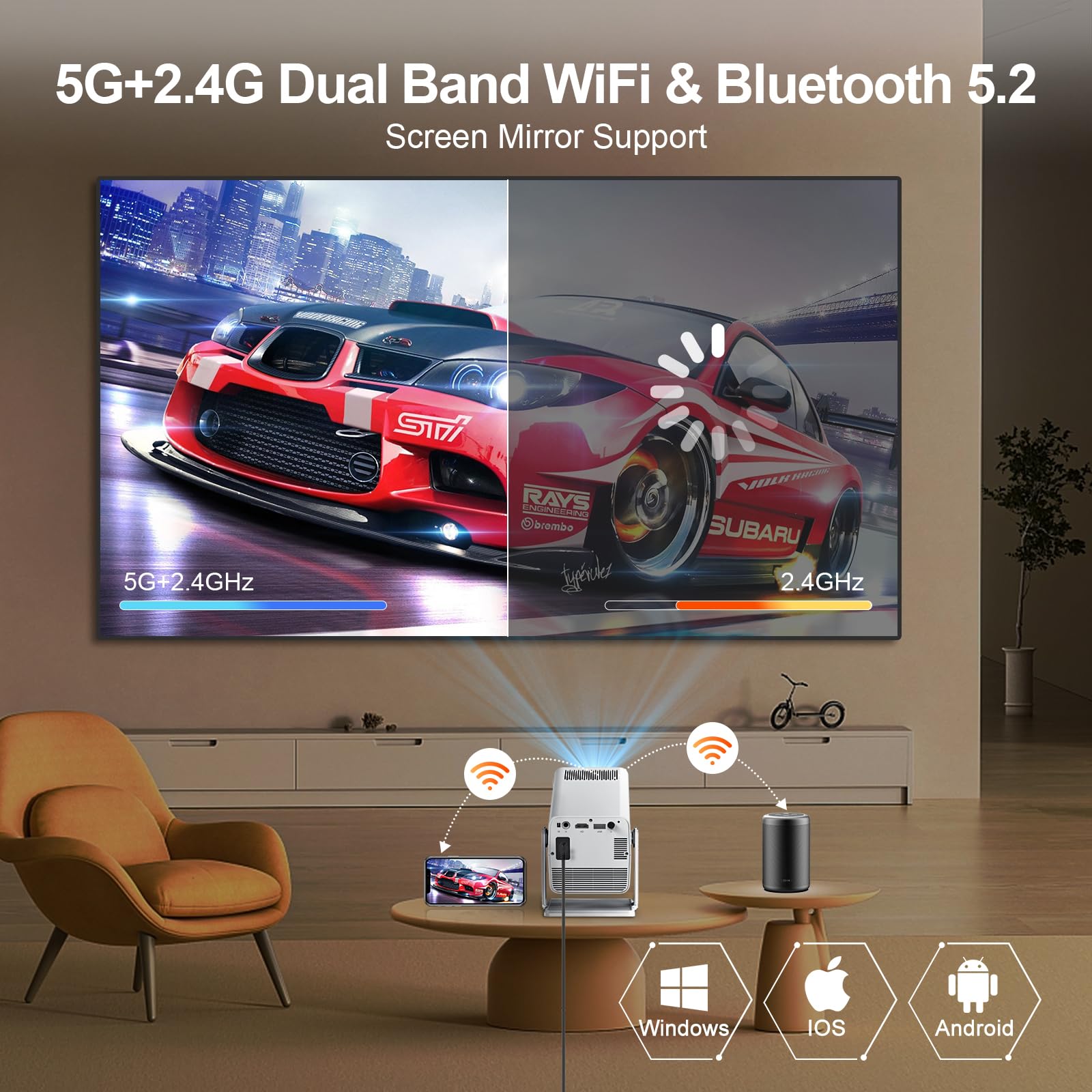 Proyector de Video XNANO Giratorio 270° Bluetooth 5.2 WiFi 6 HD 1080P con Control de Voz