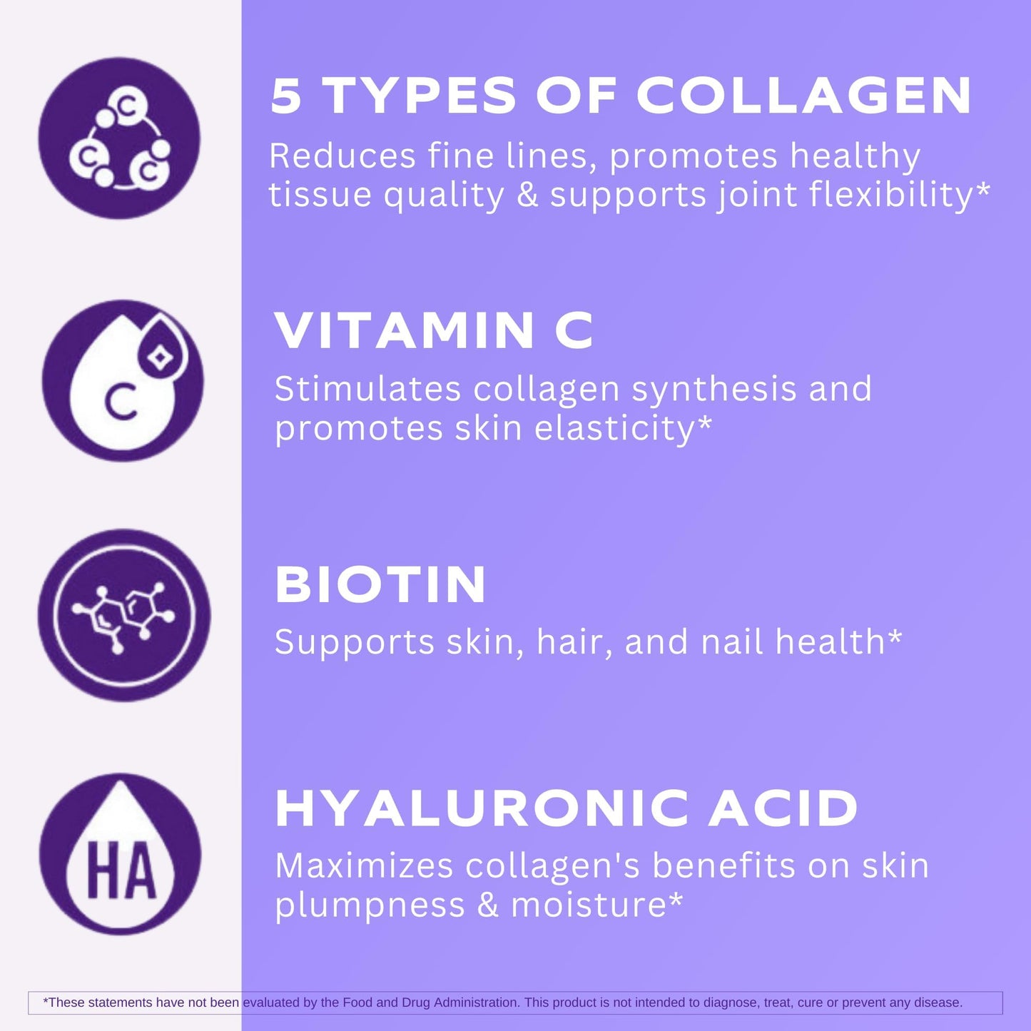 Collagen for Women - Plus Vitamin C, Biotin, Hyaluronic Acid - Type, I, II, III, V & X Multi Complex - 150 Pills