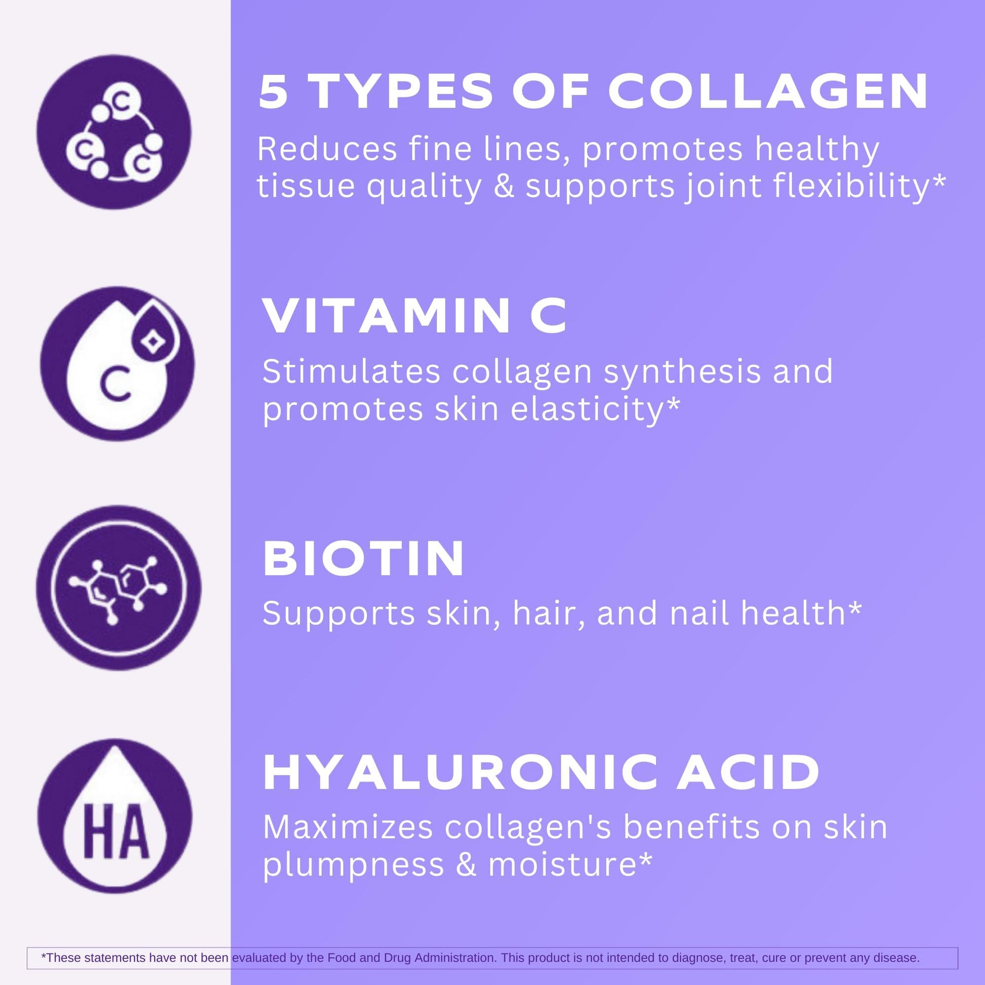 Collagen for Women - Plus Vitamin C, Biotin, Hyaluronic Acid - Type, I, II, III, V & X Multi Complex - 150 Pills