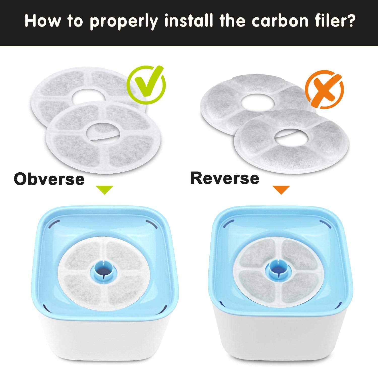 Filtros de repuesto para fuente de agua de gato, paquete de 6, 50% más filtros de carbón activado, filtros de fuente de flor de gato, compatible con dispensador de bebidas para mascotas (no para fuente de la marca Catit)