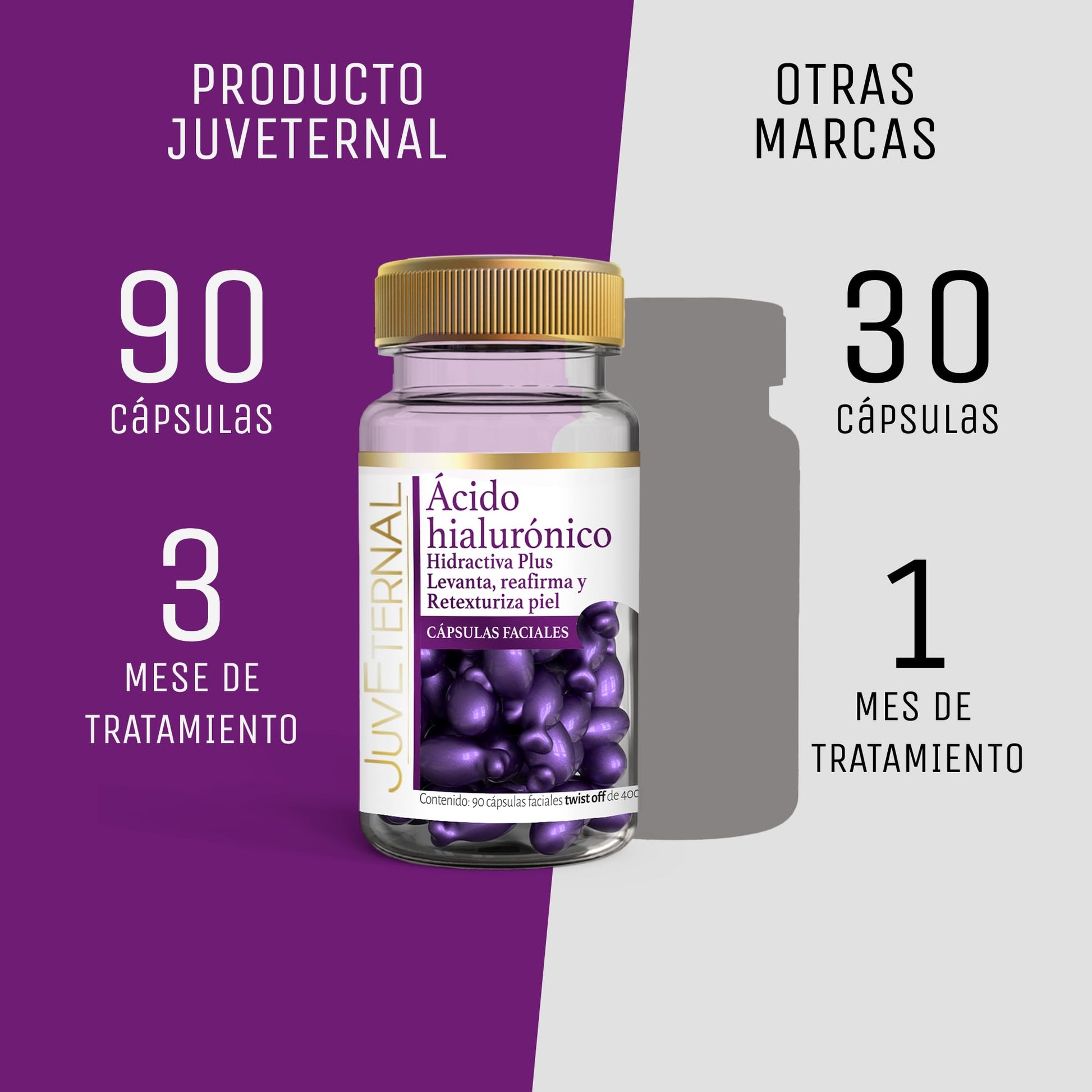 Juveternal Duo Cápsulas Faciales Retinol Cápsulas Faciales Acido Hialuronico 90 caps c/u Renovación celular Antimanchas Antiedad Hidrata Reafirma y Retexturiza la piel
