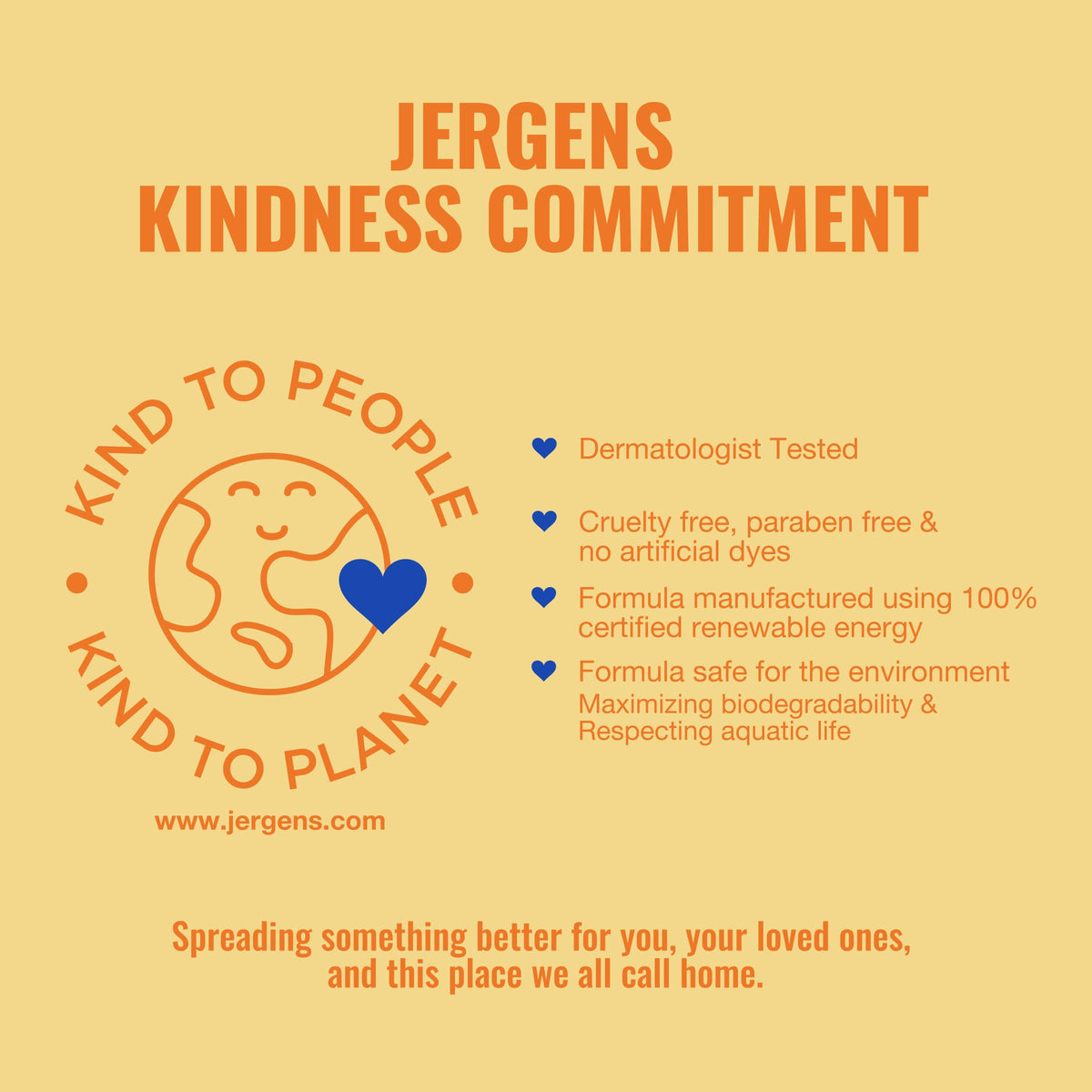 Jergens Ultra Healing Lotion, 32 Ounce