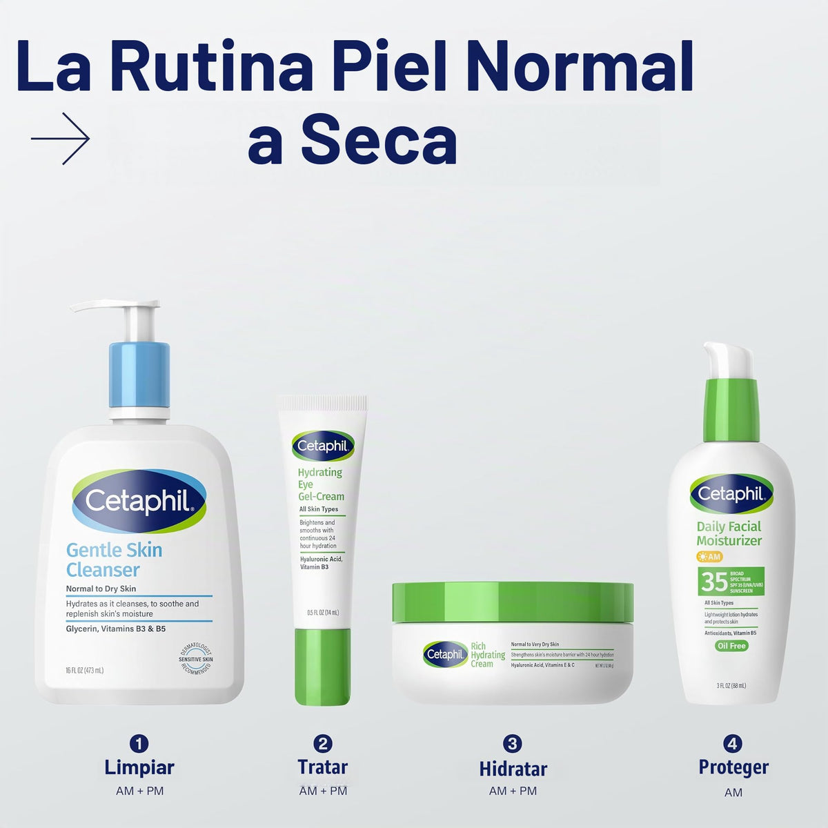 Cetaphil - Crema hidratante en gel para ojos con ácido hialurónico, diseñada para hidratar, iluminar y suavizar profundamente la zona debajo de los ojos, para todo tipo de piel, hipoalergénica y adecuada para pieles sensibles, 0,5 onzas líquidas Oz