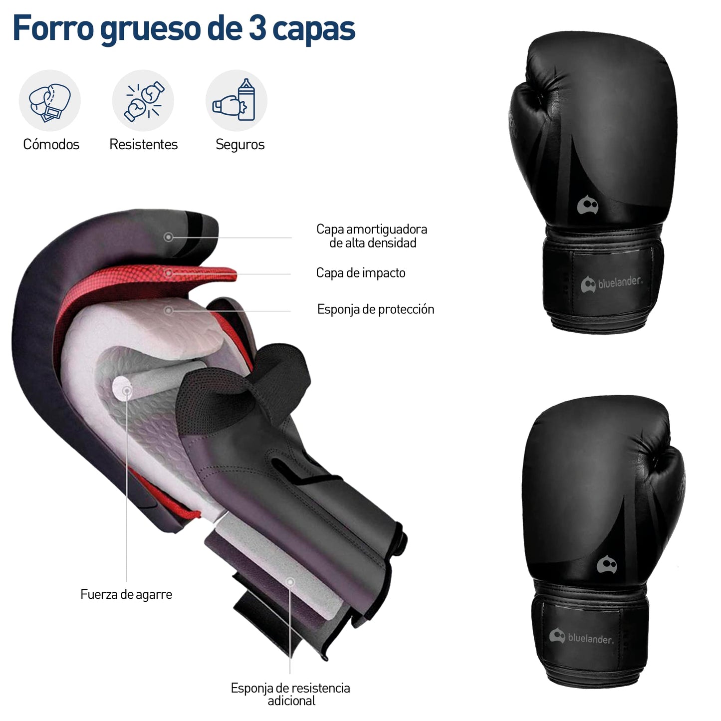 Bluelander Guantes de Boxeo 16 Oz, Ideal para Hombres y Mujeres, Guantes para Box, con Protector Bucal, Entremaniento, Absorción de Impactos y Correa de Velcro para Kickboxing y MMA