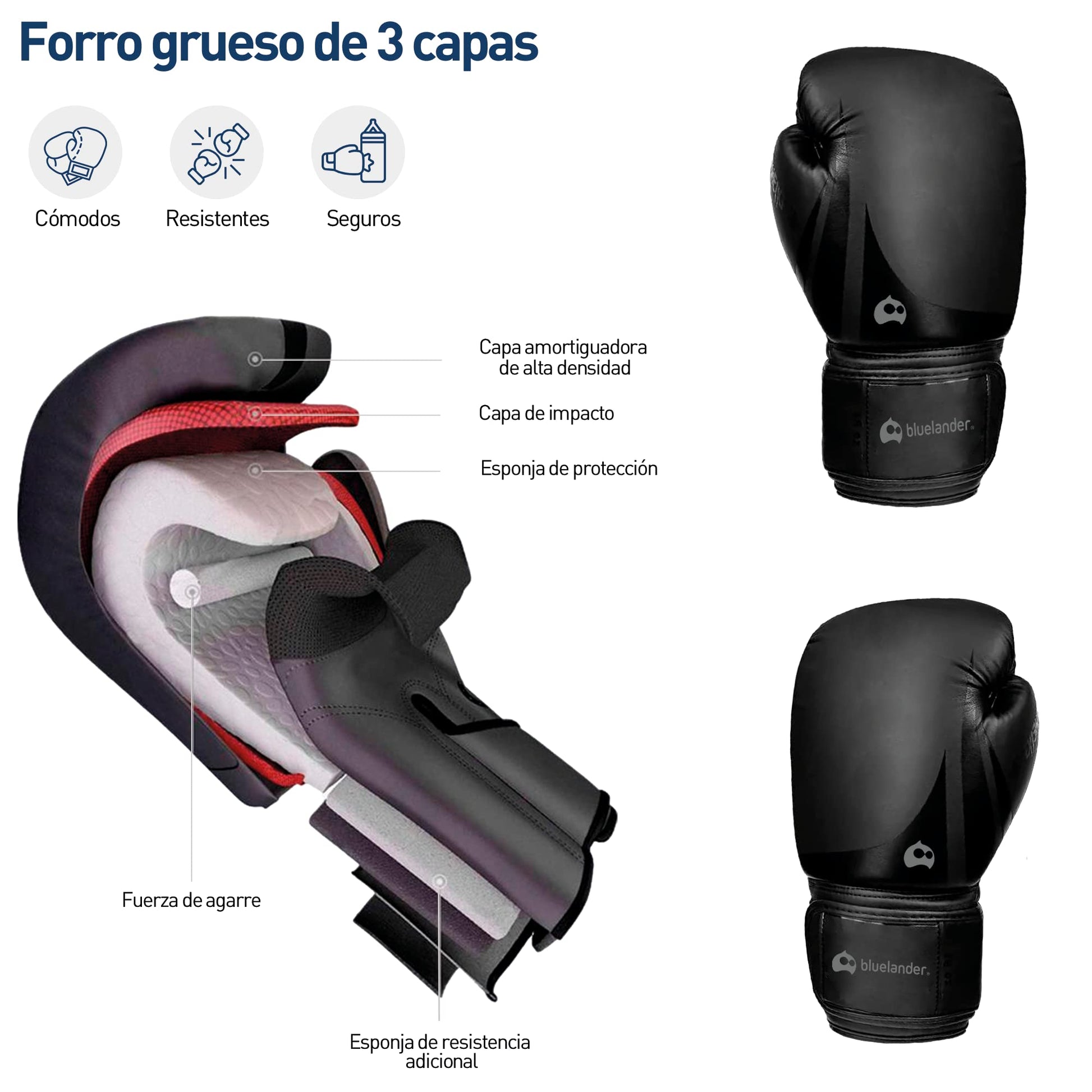Bluelander Guantes de Boxeo 14 Oz, para Entrenamiento, Incluyen Protector Bucal, Absorción de Impactos y Correa de Velcro, Adecuados para Hombres y Mujeres, Ideales para Kickboxing y MMA