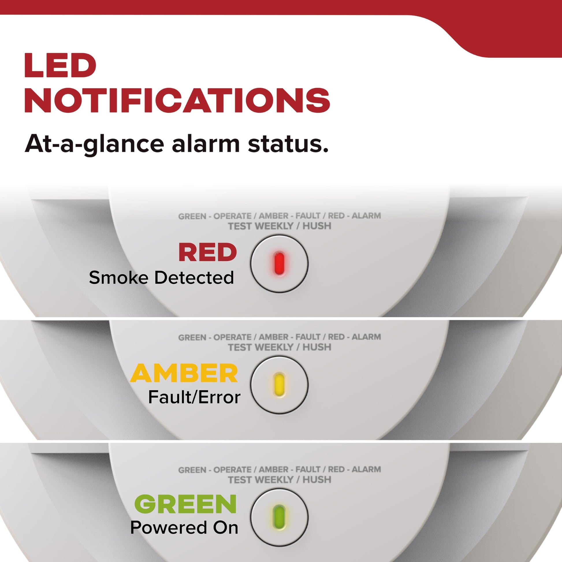 Kidde Detector de humo, alimentado por batería de 10 años, indicadores de luz LED de advertencia, paquete de 2