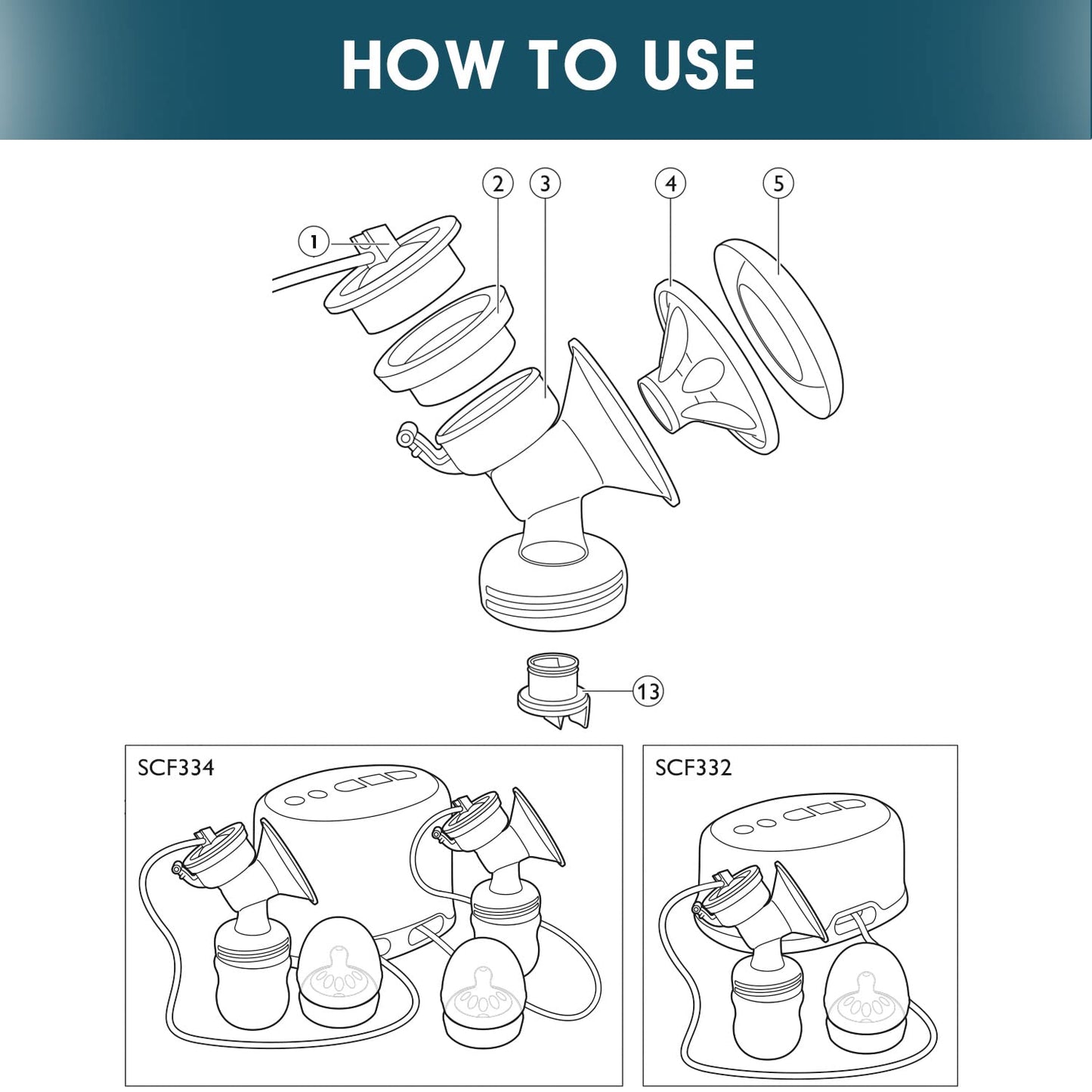 Piezas de extractor de leche compatibles con Philips Avent Comfort de doble cara; incl. Brida, válvula, tubo, almohadilla de masaje, membrana de succión, botella, tapa; no piezas originales de la