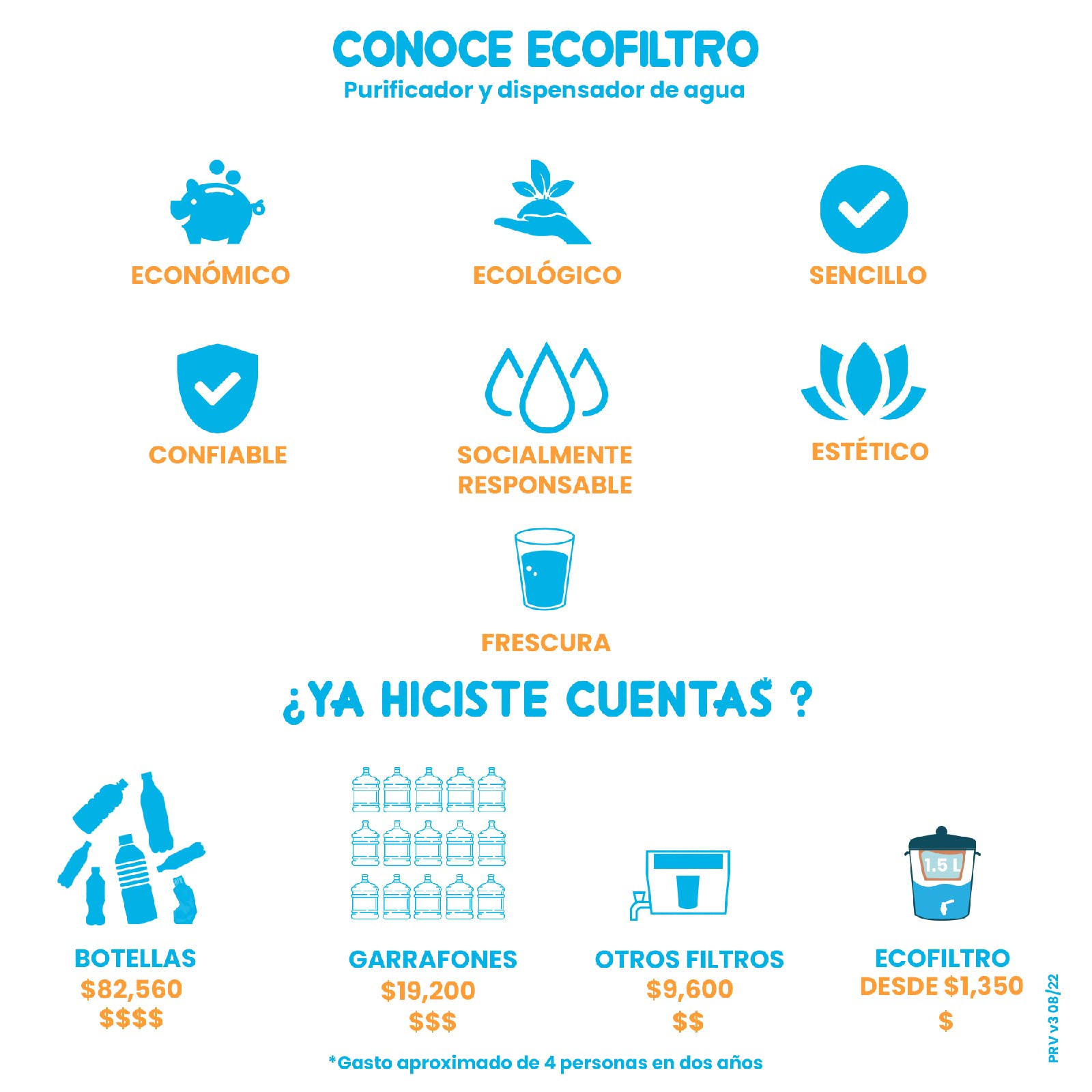 Ecofiltro Toma Agua Dona Agua | Ecofiltro Purificador Dispensador y Filtro de Agua Cerámica 8 Litros Edición Decorados Taxco Ecológico con Carbón Activado para Decoración de Casa, Oficina y Cocina