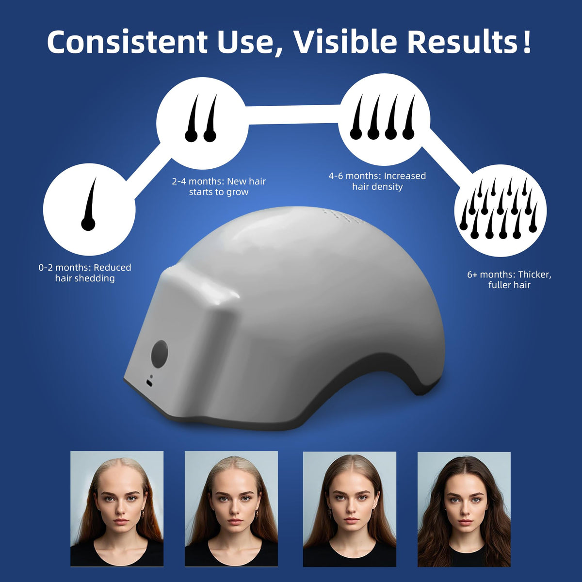 Gorro Láser faq101 Negro para la Regeneración Capilar en Alopecia para Hombre y Mujer