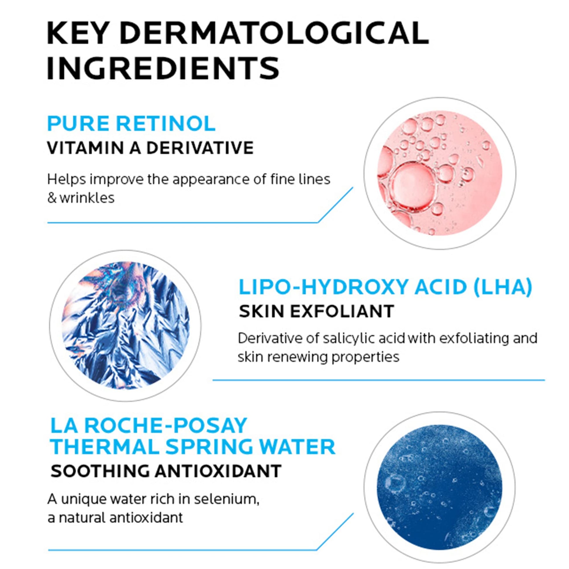 La Roche Posay Redermic R, 30 ml