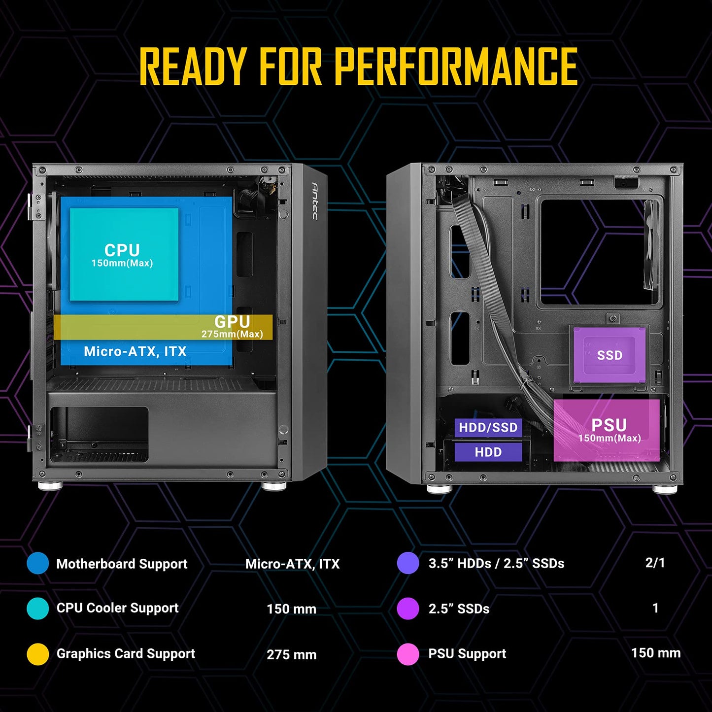 Antec NX200 M Micro-ATX Tower - Caja de Ordenador con Ventilador Trasero de 120 mm preinstalado, diseño de Malla en el Panel Frontal ventilado Flujo de Aire, Serie NX, Color Negro