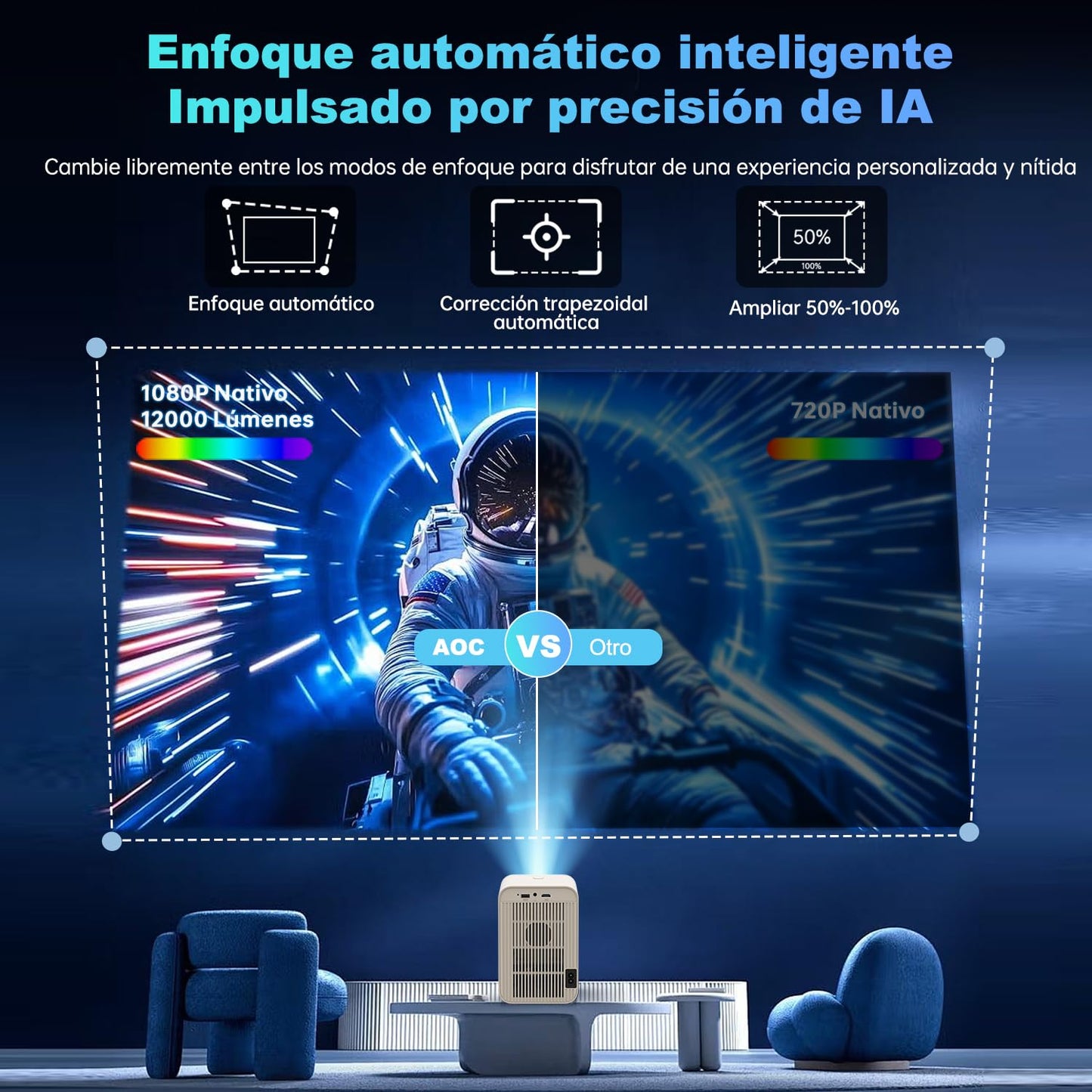 AOC 1080P Proyector Inteligente,300 ANSI & 12000 lúmenes,Enfoque automático y Android 12 Proyectores con Wifi6 y Bluetooth5,proyector portátil teléfono & HDMI,para Uso doméstico y Exterior