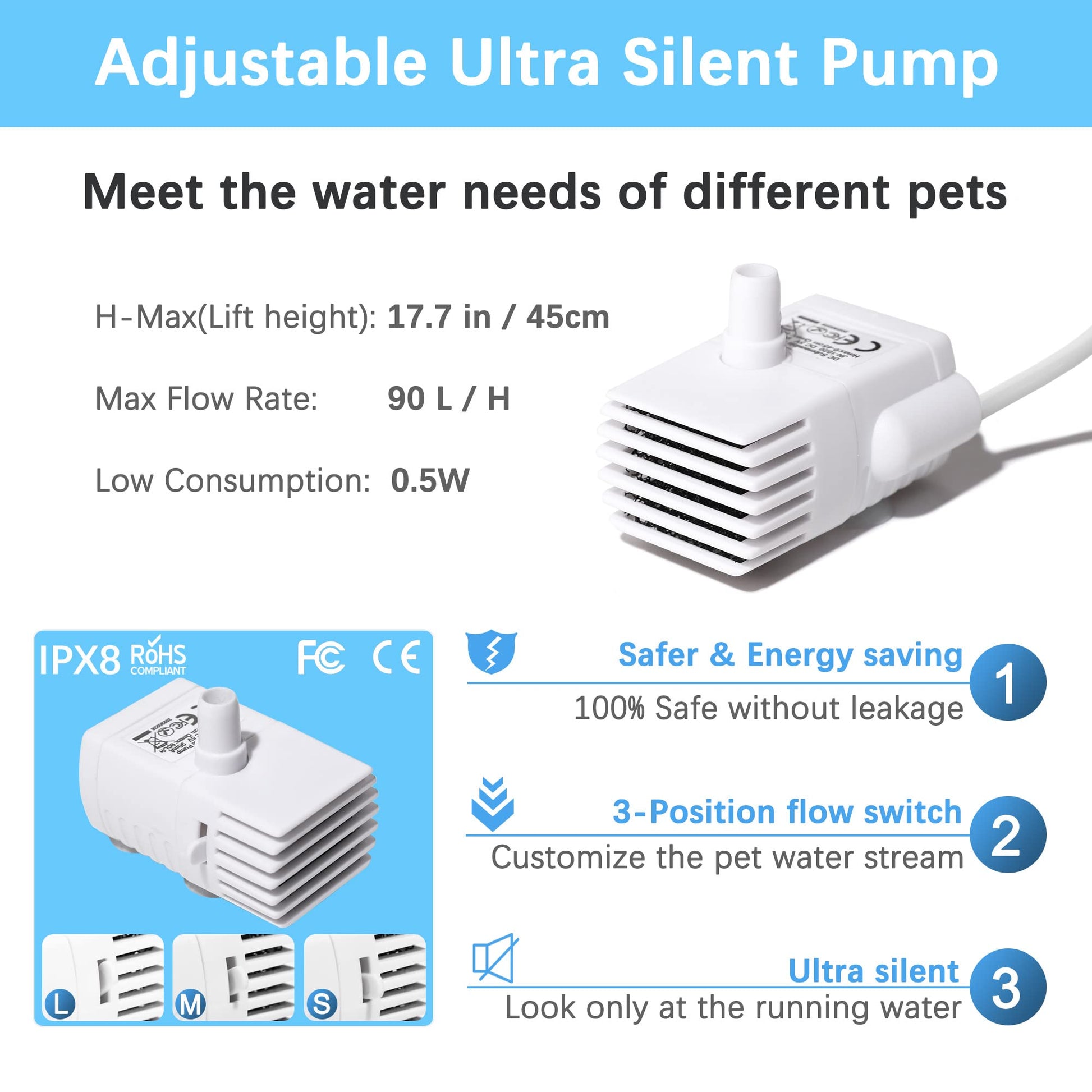 HAPUP - Bomba de fuente de agua para gatos silenciosa DC5V original para mascotas (170 L/H) con cable de alimentación USB de 6.5 pies para agua HAPUP para perro, fuente de agua hidropónico de tanque