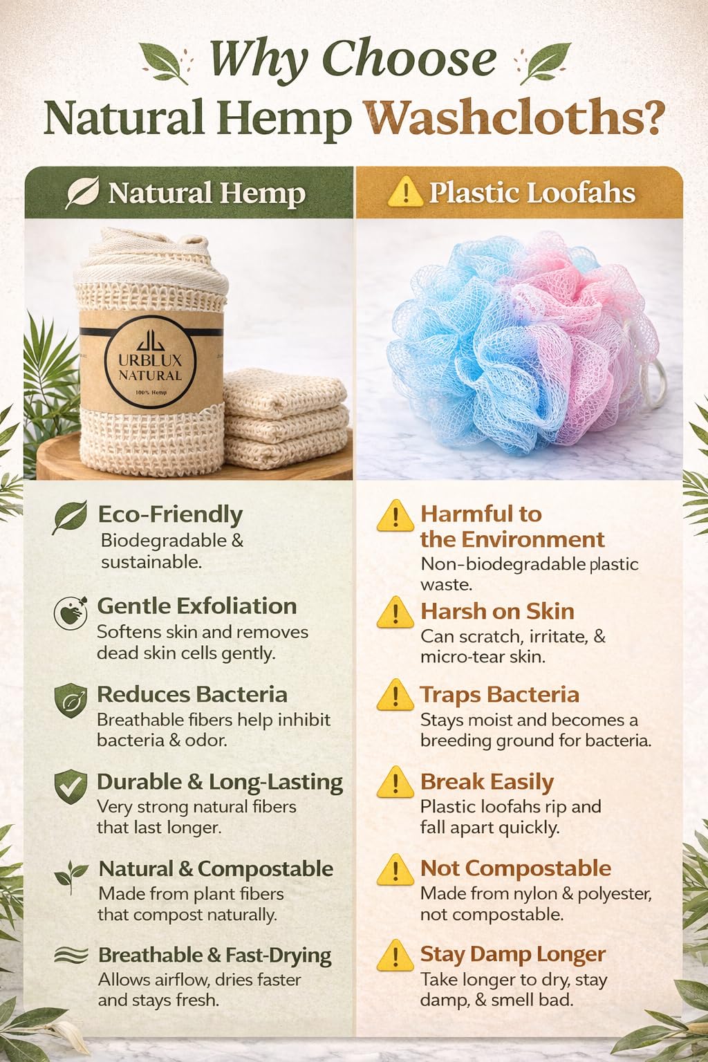 URBLUX - Paño exfoliante de cáñamo (paquete de 3), paño exfoliante corporal de doble cara, paño exfoliante natural para cara y cuerpo, alternativa de esponja de baño, secado rápido, 12 x 12 pulgadas