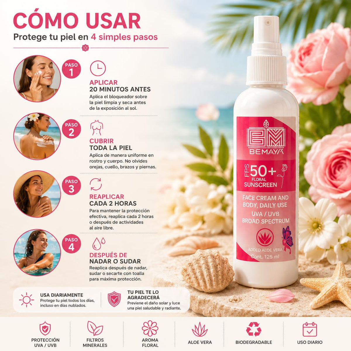 Bemaya Protector Solar Mineral Corporal FPS 50+ Biodegradable | Óxido de Zinc | Protección UVA/UVB | Aroma Floral | 125 ml