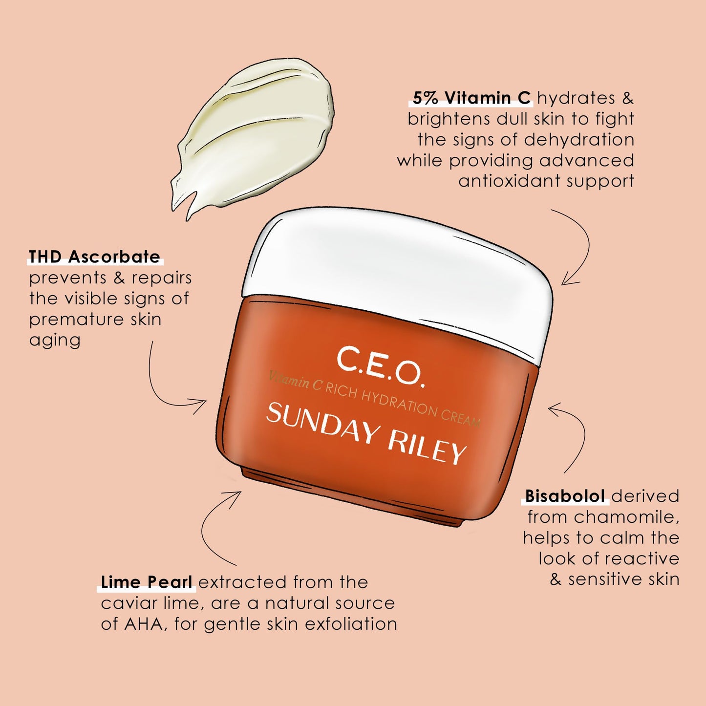 Sunday Riley C.E.O. C Plus E Antioxidant Protect Plus Repair Moisturizer, 0.5 Fl Oz