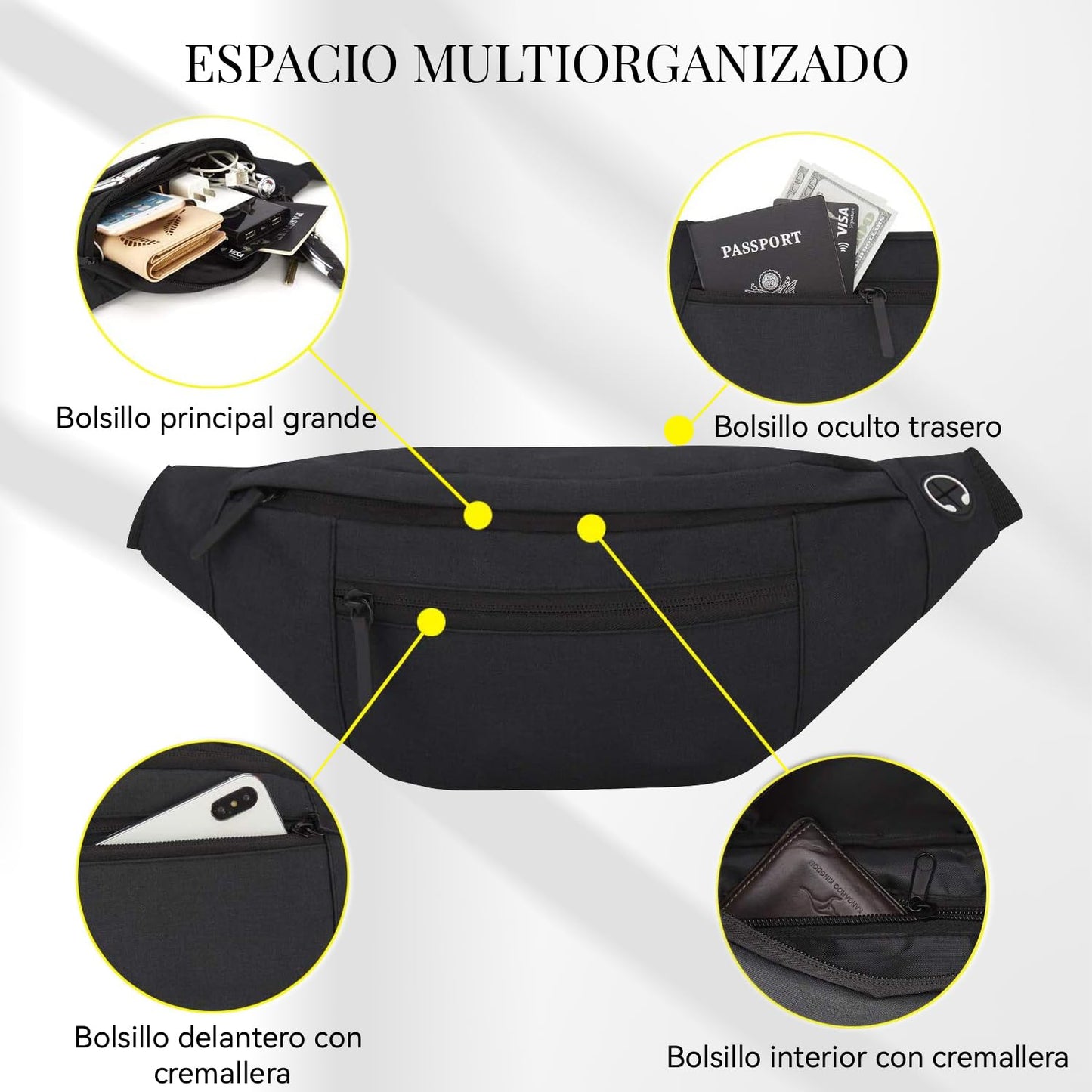 CXJYSD Riñonera de casual para hombres y mujeres,correa de hombro ajustable multifuncional,bolso cruzado con 4 bolsillos con cremallera, adecuado para hacer ejercicio,correr (negro-04)