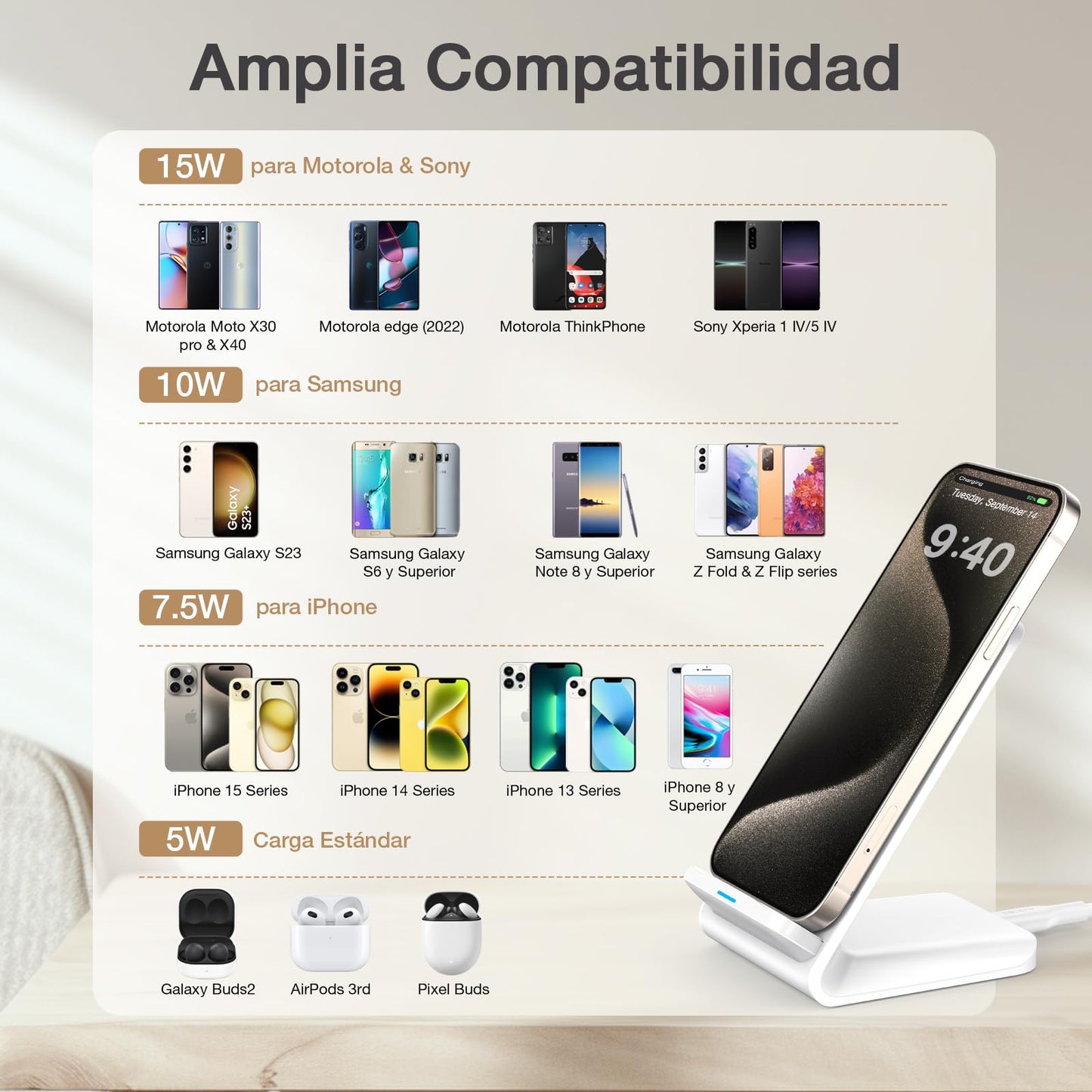 Cargador Inalámbrico de 15W con Cable USB C a C de 1M Compatible con iPhone y Samsung Blanco