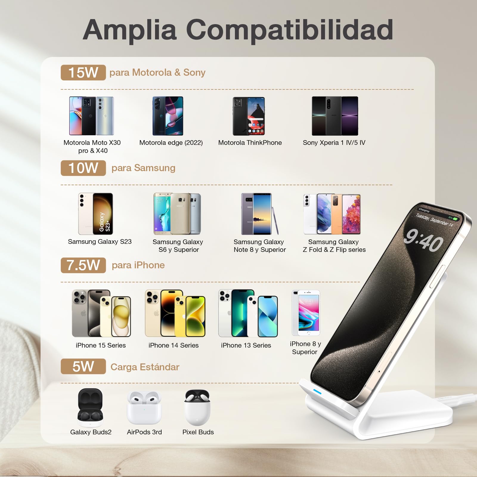 Cargador Inalámbrico de 15W con Cable USB C a C de 1M Compatible con iPhone y Samsung Blanco