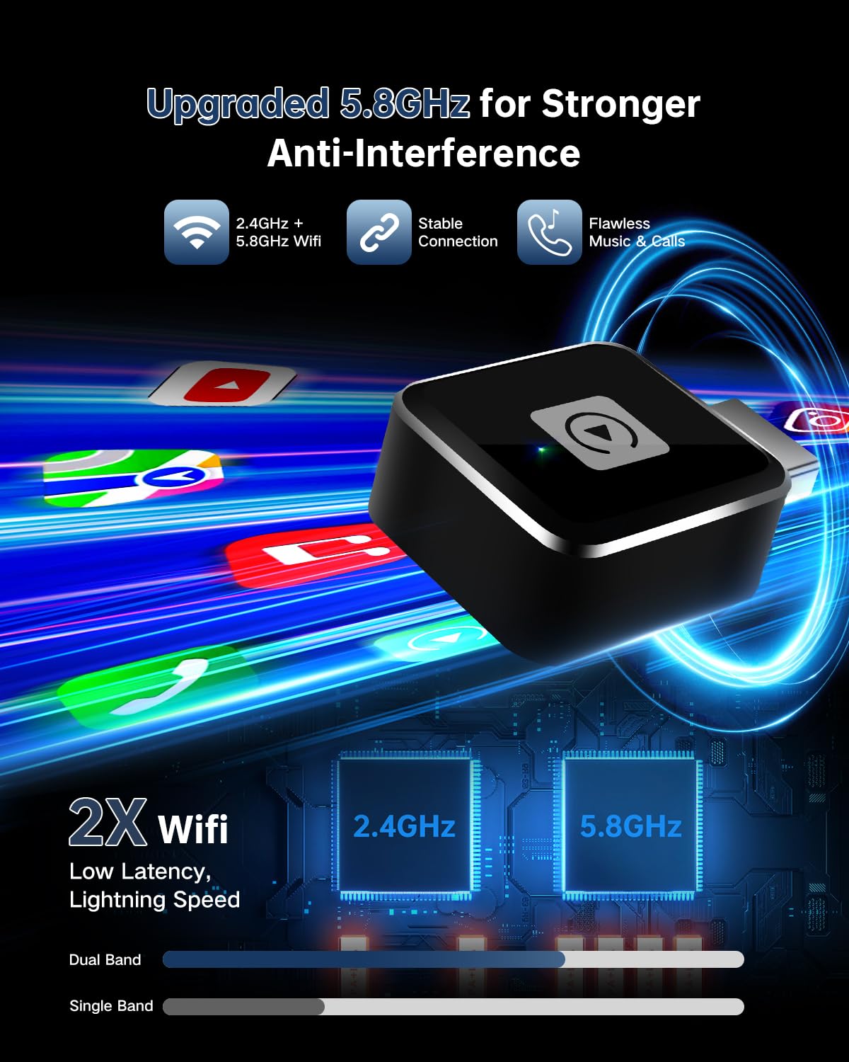 Adaptador Inalámbrico ViaBecs 2025 para Apple CarPlay iPhone 6+ Wi-Fi Doble Banda