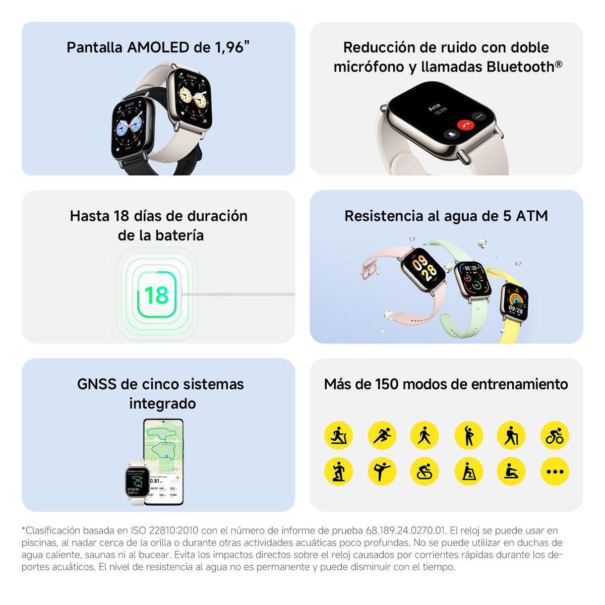 Reloj Inteligente Xiaomi Redmi Negro con GPS 5ATM para iOS y Android