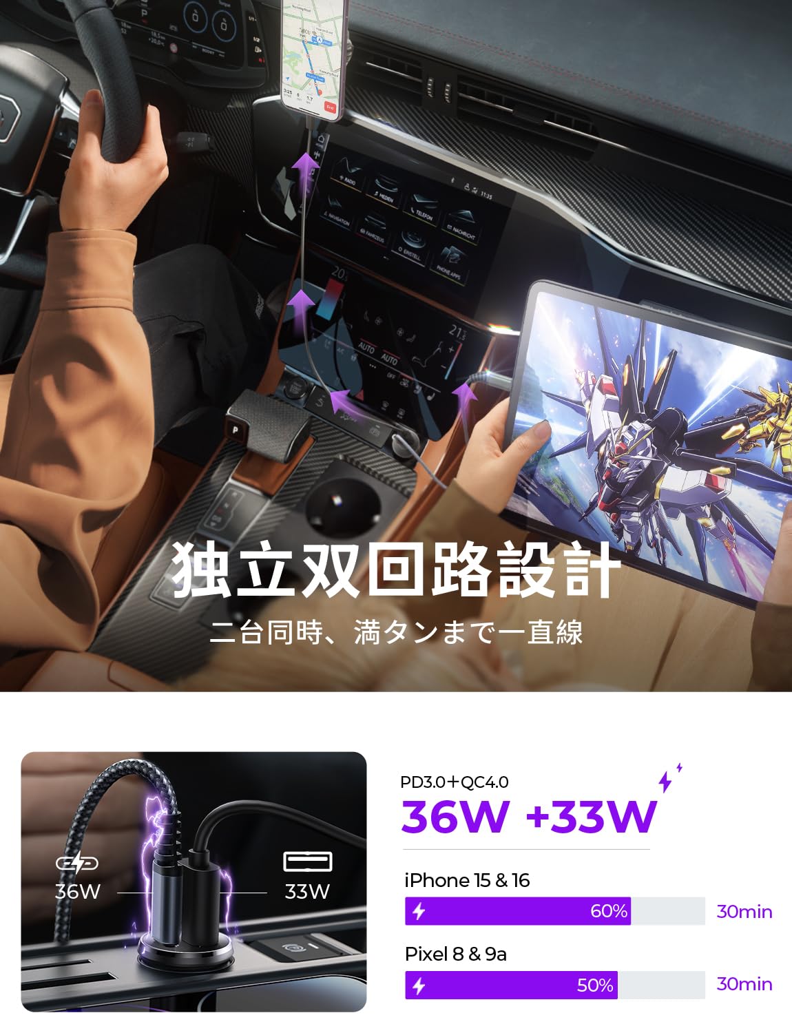 LISEN para iPhone 16 Cargador de Coche, 54W USB C Cargador de Coche de Doble Puerto de Carga rápida QC3.0 PD36W Adaptador de Encendedor de Cigarrillos, para iPhone 16 15, Samsung S24