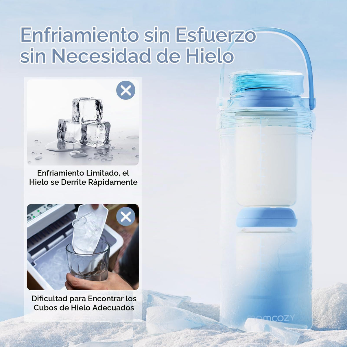 Momcozy Bolsa enfriadora portátil de 560ml para leche materna de 24H para exteriores, productos esenciales para recién nacidos