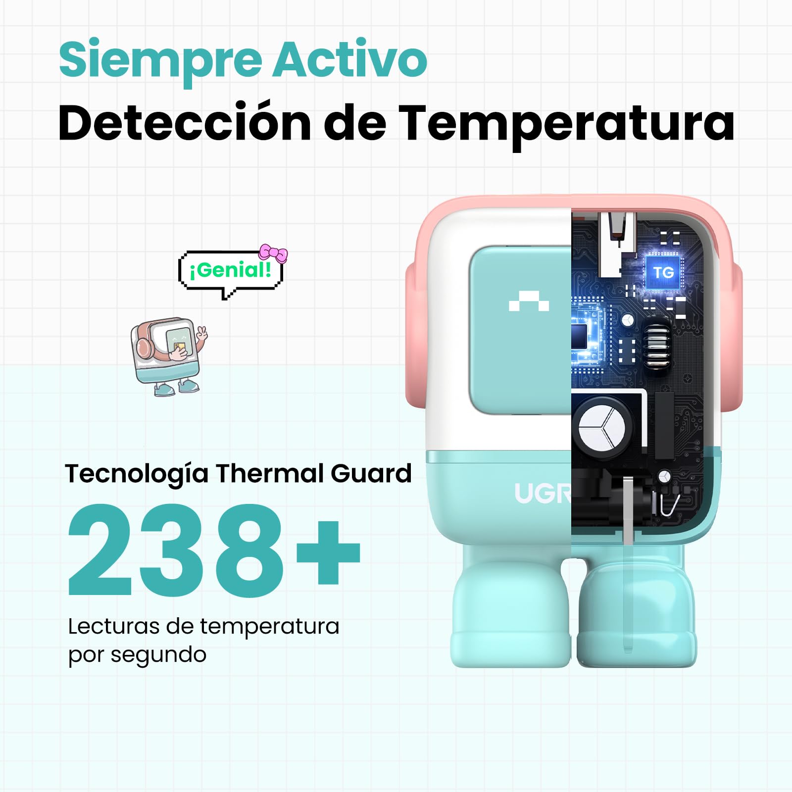 Cargador USB C UGREEN Nexode 20W Blanco Mini Compatible con iPhone 16 para Carga Rápida