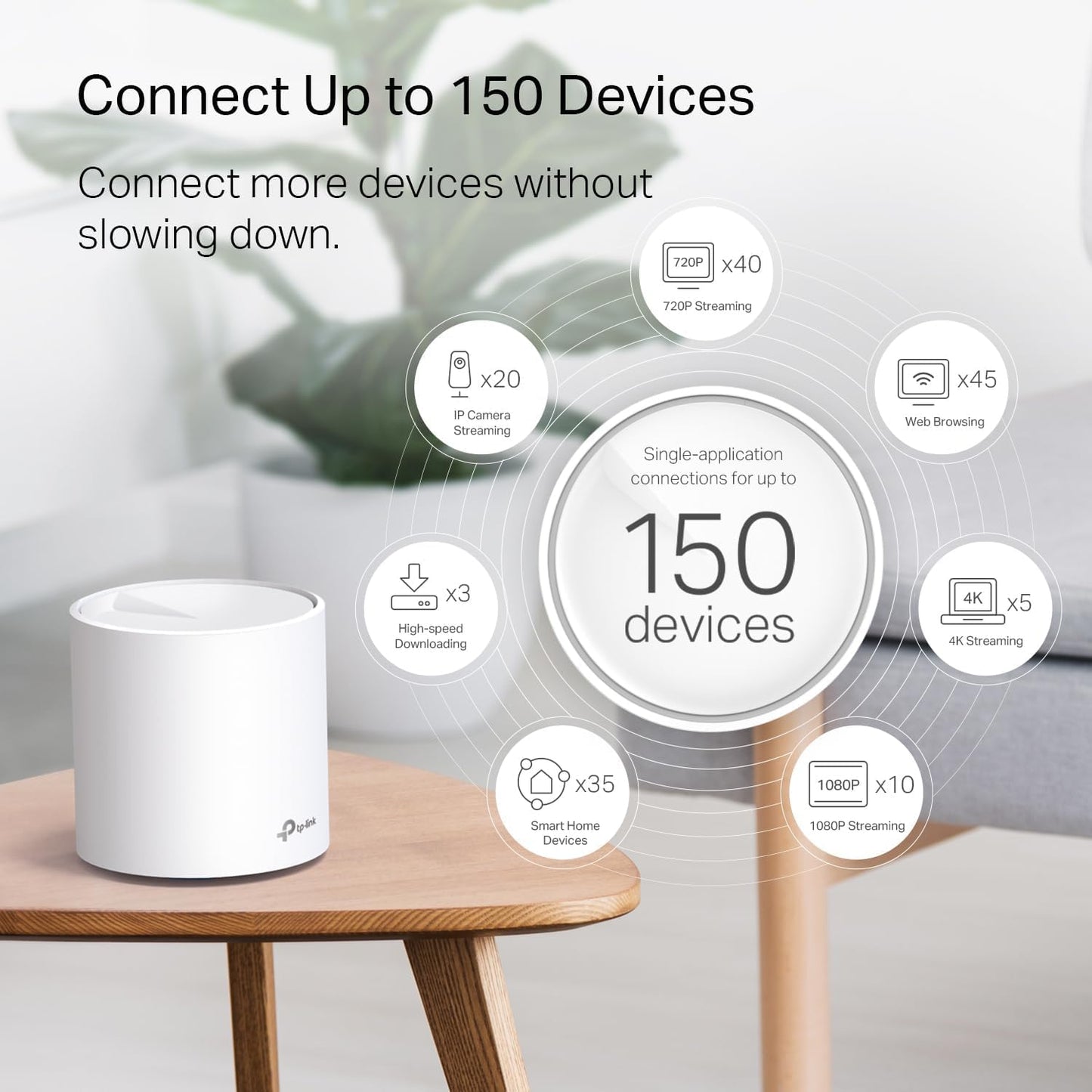 Sistema Mesh WiFi TP-Link Deco 6 Blanco X20 para Cobertura de Hasta 2200 Pies Cuadrados