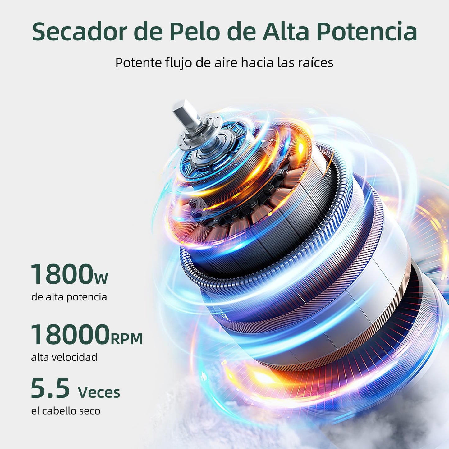 Secadora de Cabello,1800W Secador Cabello de Iónico Negativo,3 Velocidades de Ajuste Frío/Calor,Portatil y Plegable,Secadora para Cabello Profesional Con Boquilla y Difusor,Apto para Hogar,Viaje,Salón